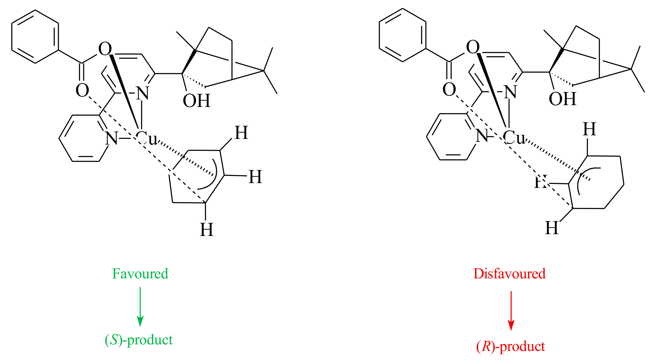 Molecules 23 00896 sch015