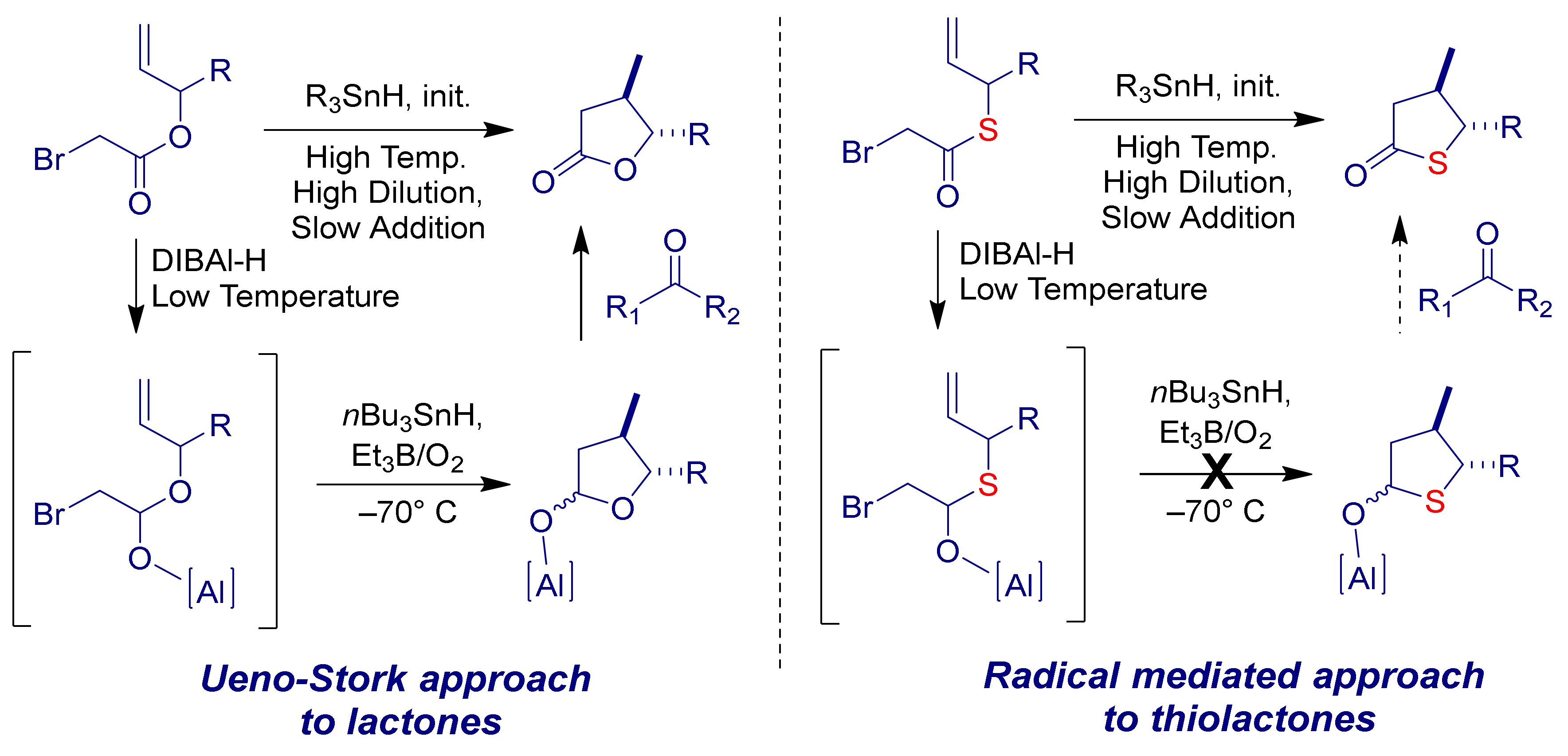 Molecules 23 00897 sch001 Molecules 23 00897 sch001