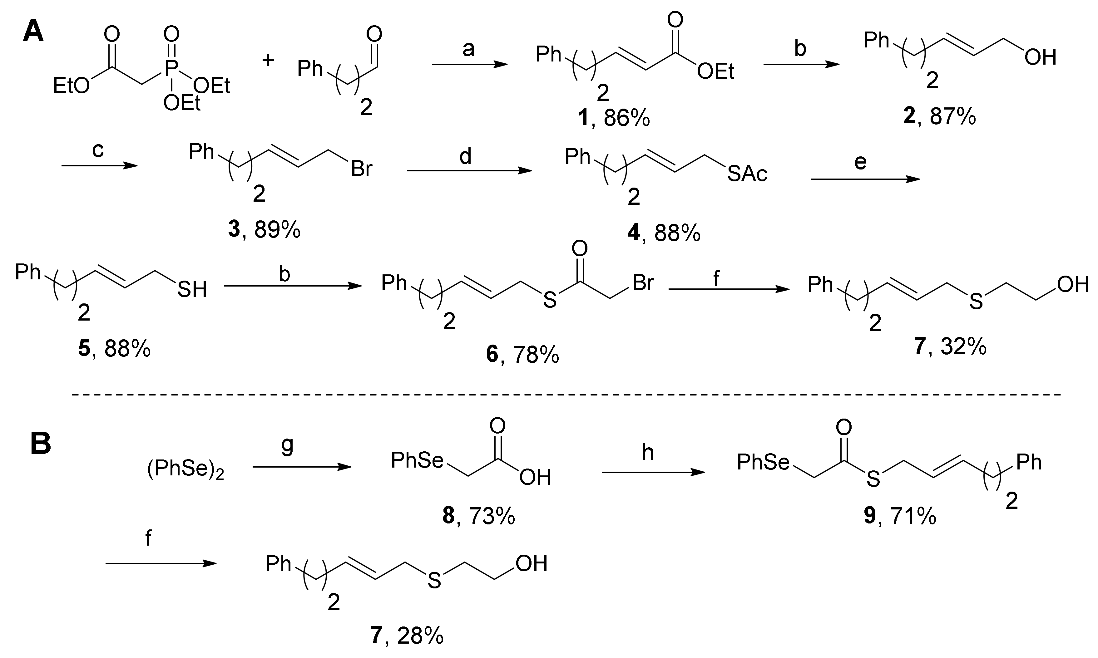 Molecules 23 00897 sch002 Molecules 23 00897 sch002