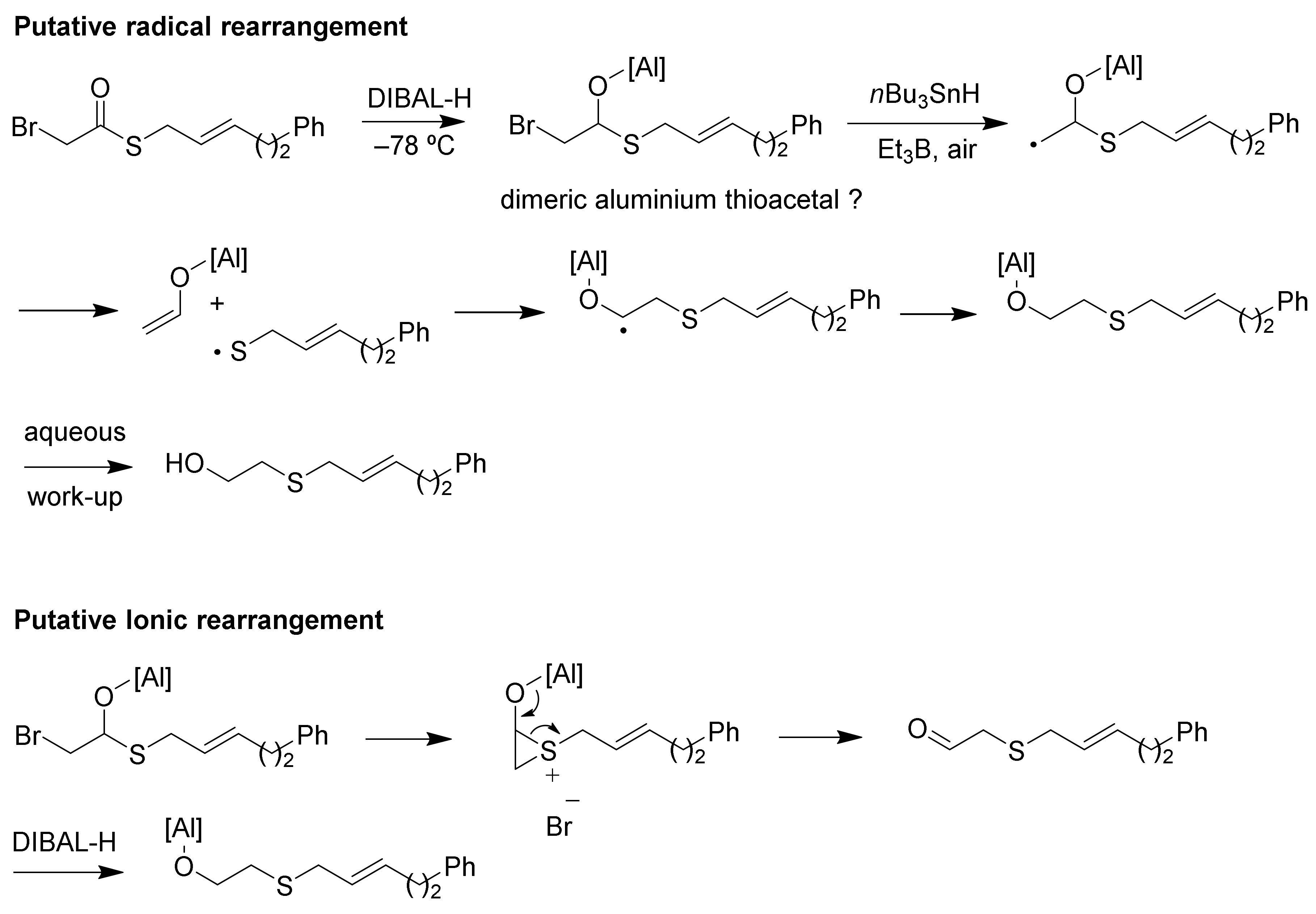 Molecules 23 00897 sch003 Molecules 23 00897 sch003