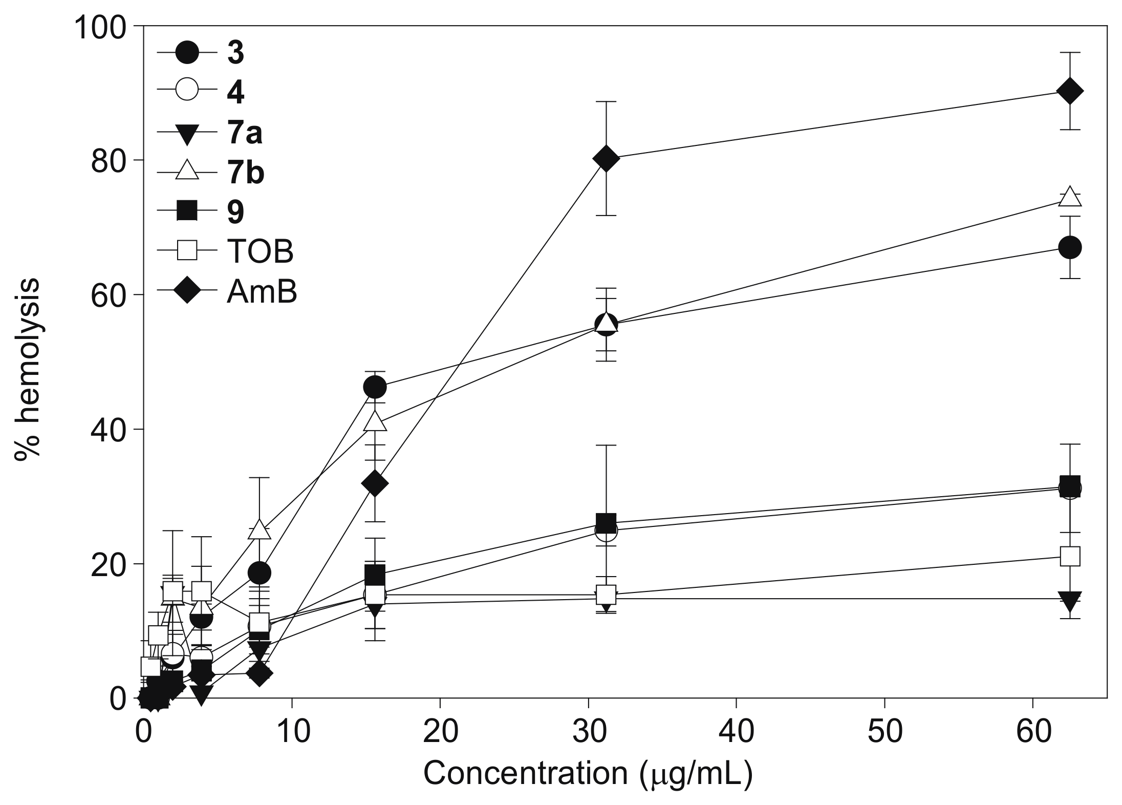 Molecules 23 00899 g001
