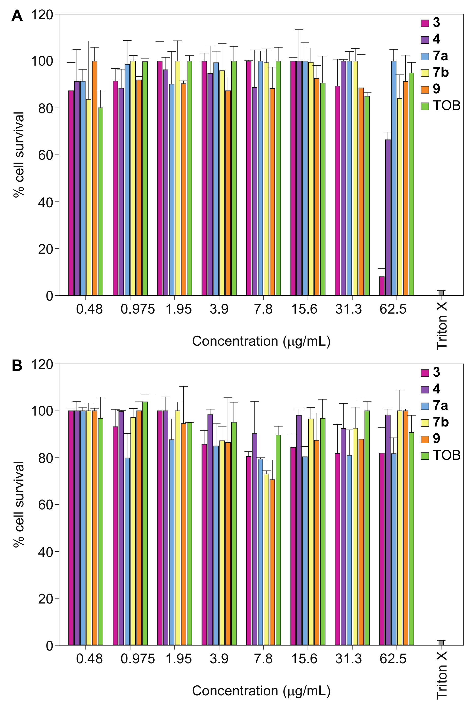 Molecules 23 00899 g002