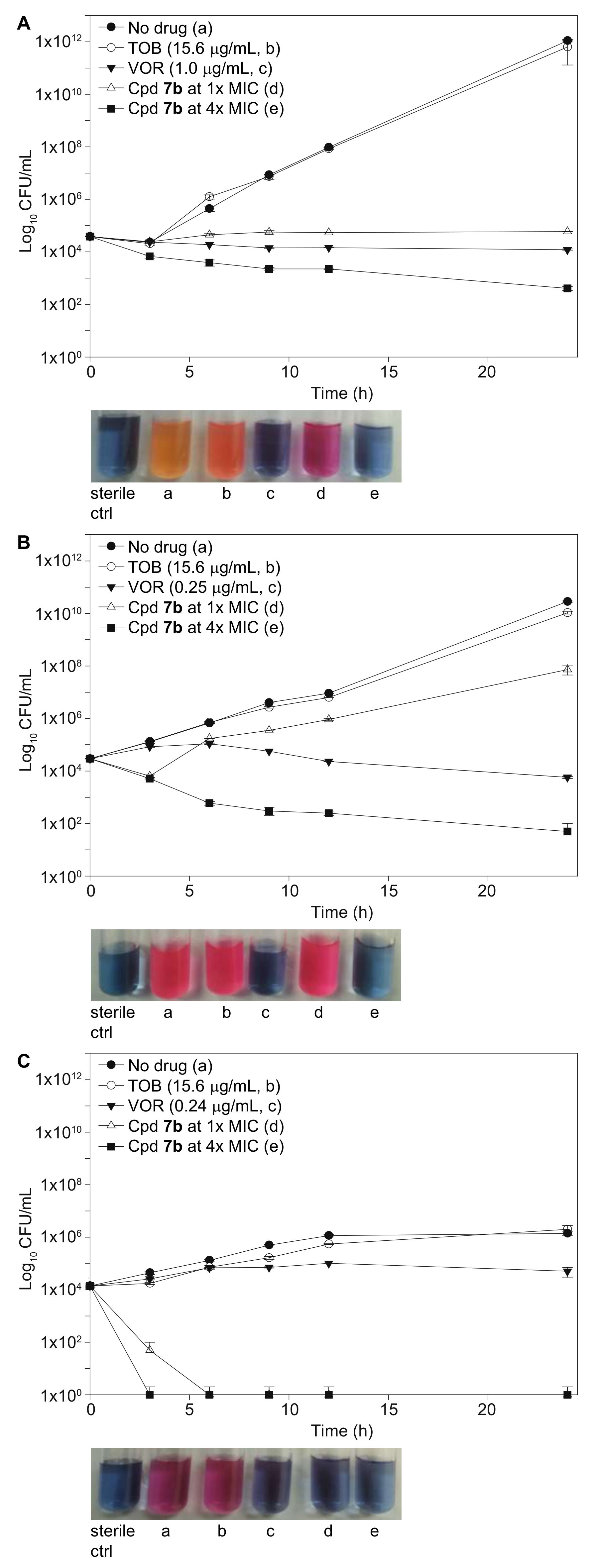 Molecules 23 00899 g003
