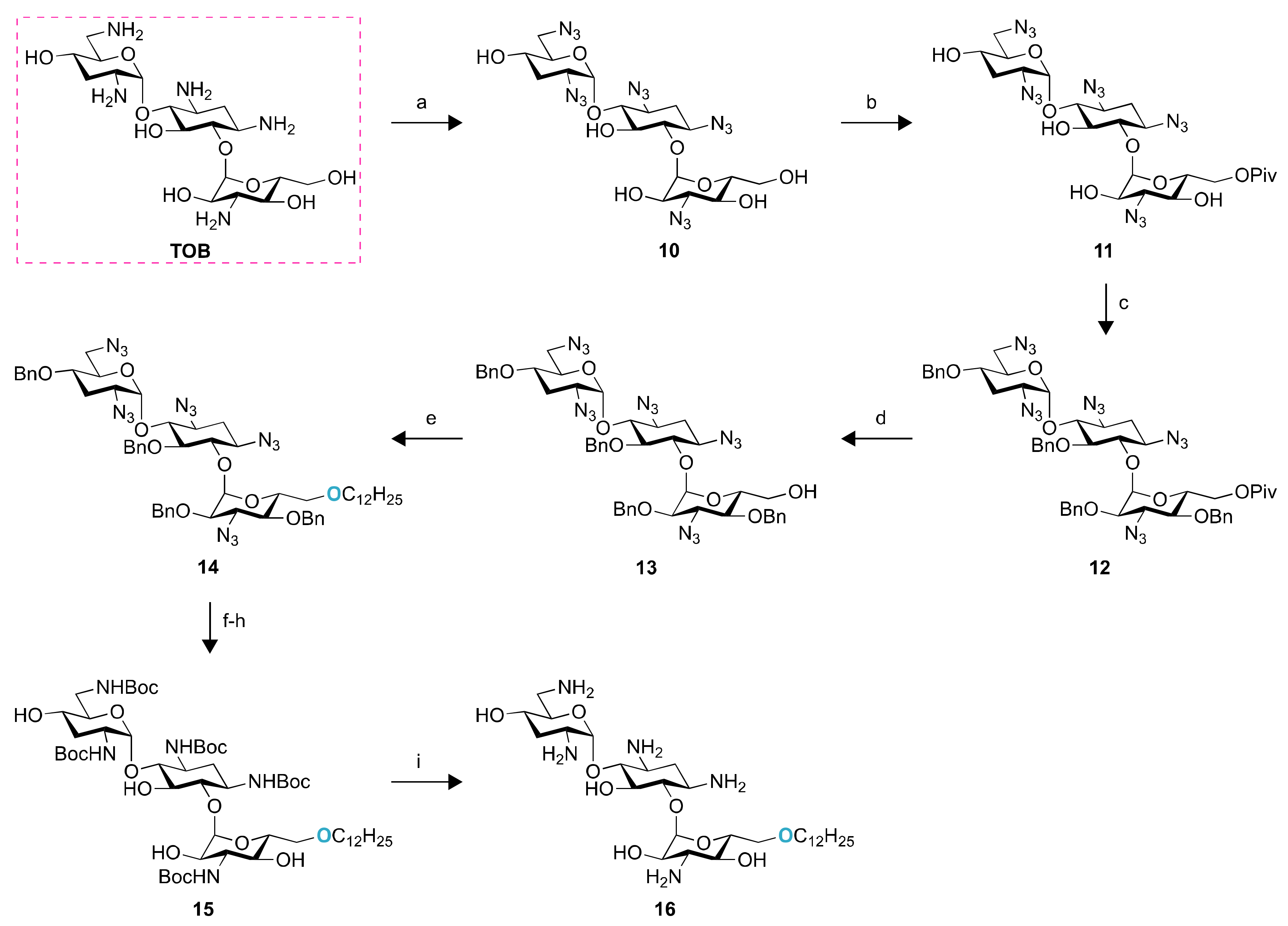 Molecules 23 00899 sch002