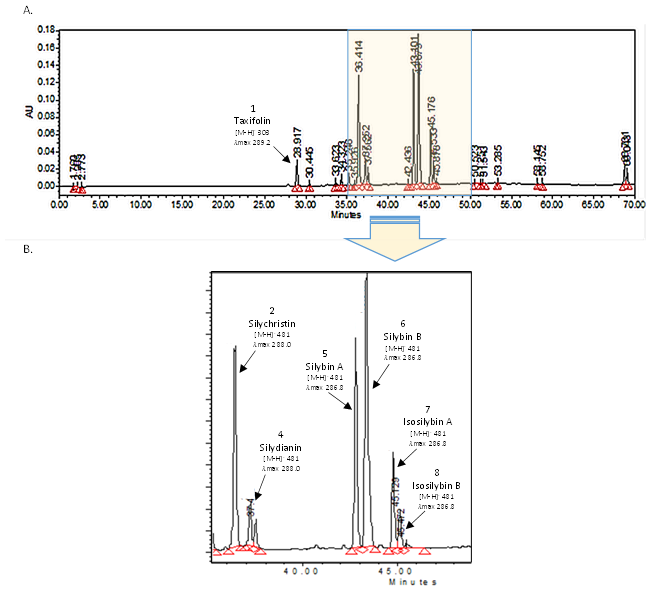 Molecules 23 00904 g002