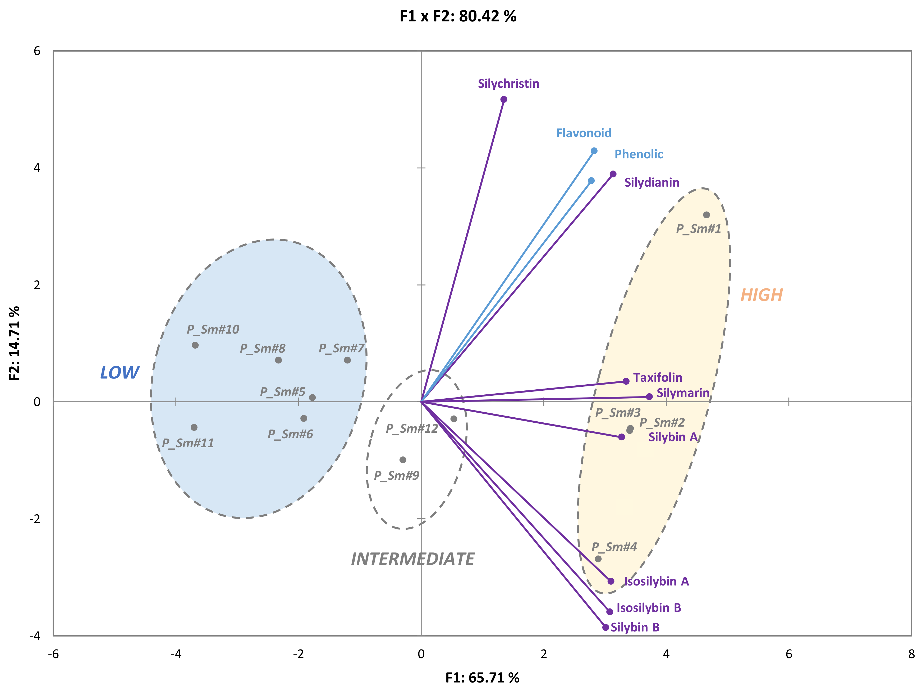 Molecules 23 00904 g005