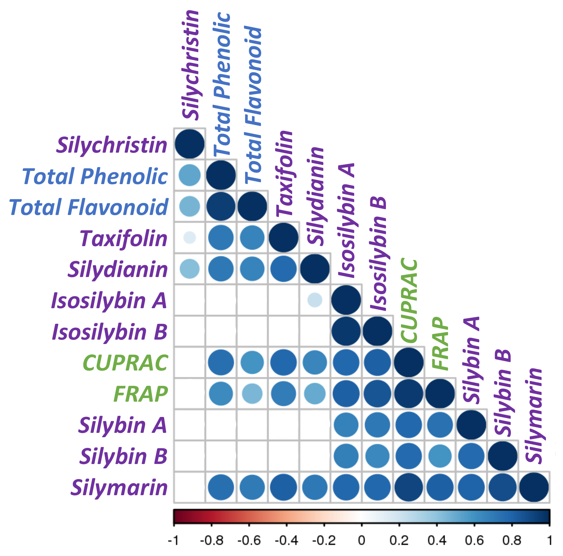Molecules 23 00904 g006