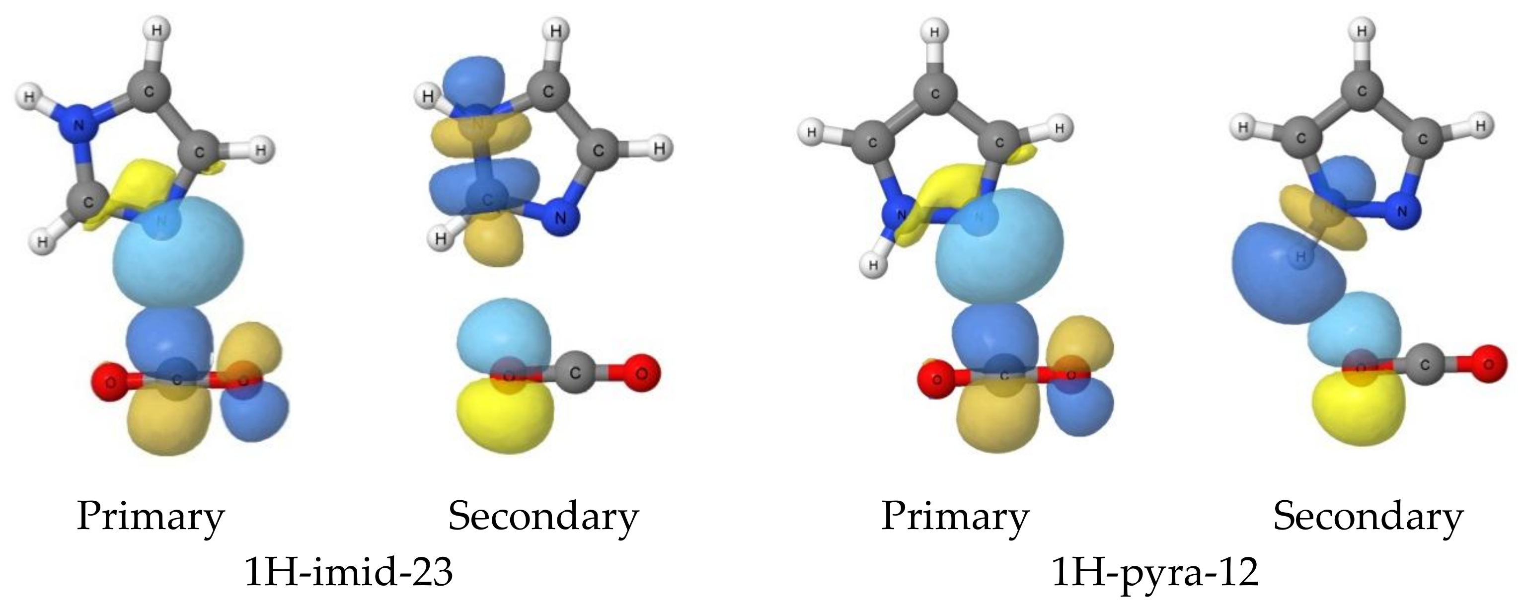 Molecules 23 00906 g003
