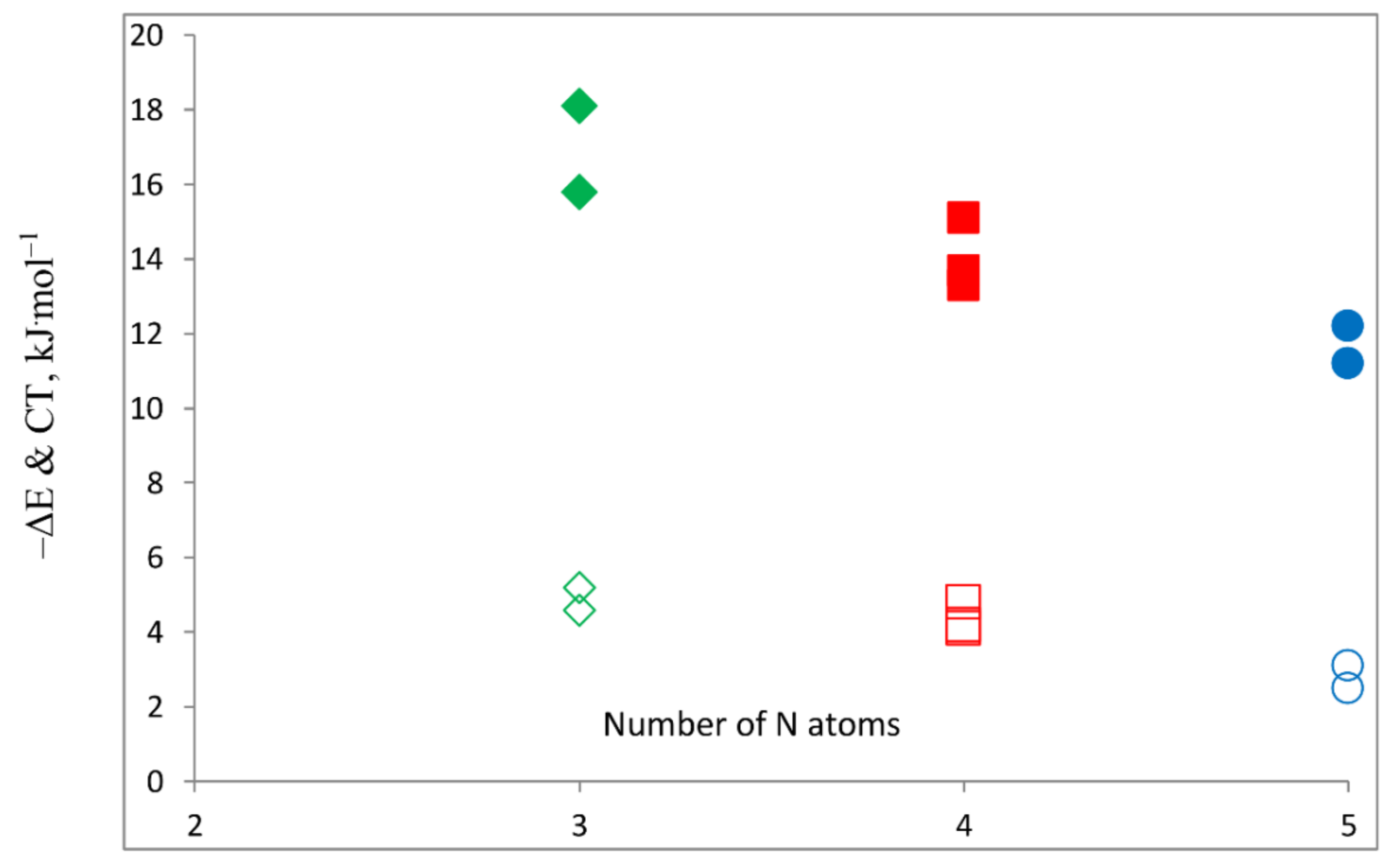 Molecules 23 00906 g006