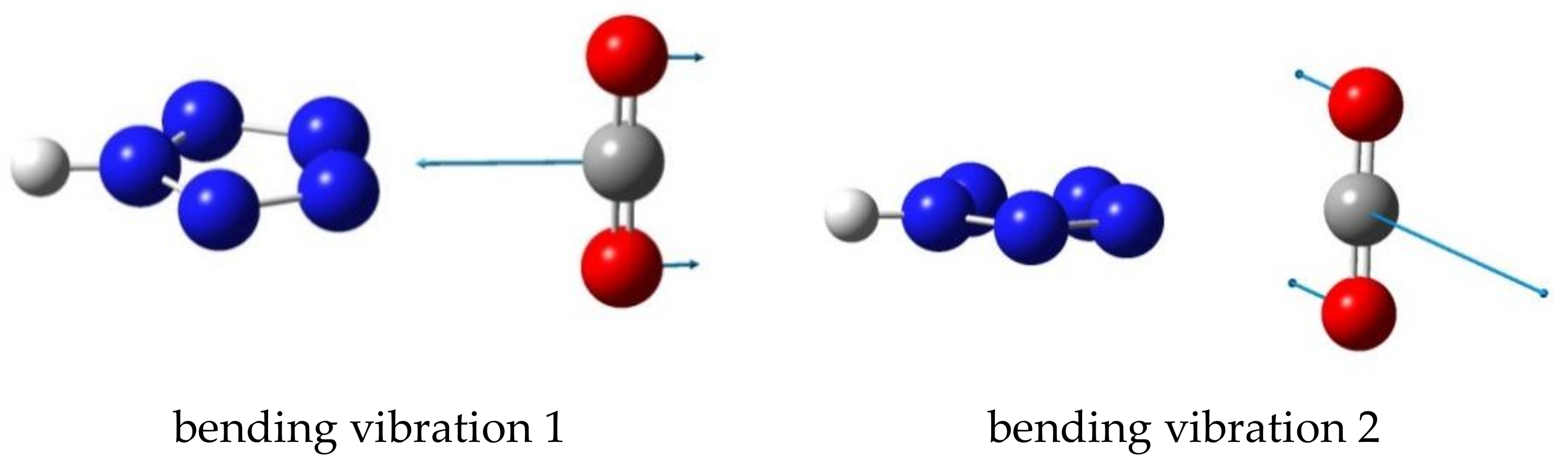 Molecules 23 00906 g007