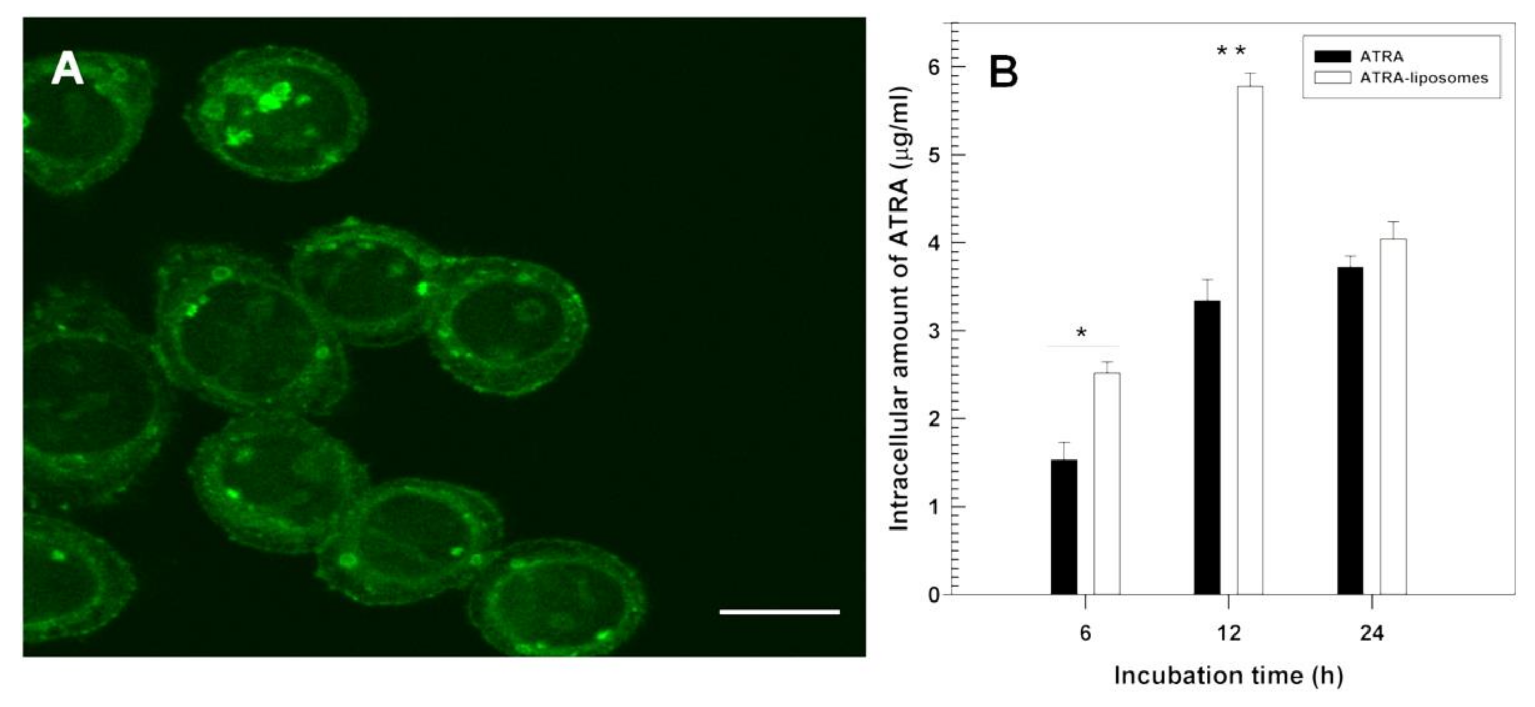 Molecules 23 00907 g003 Molecules 23 00907 g003