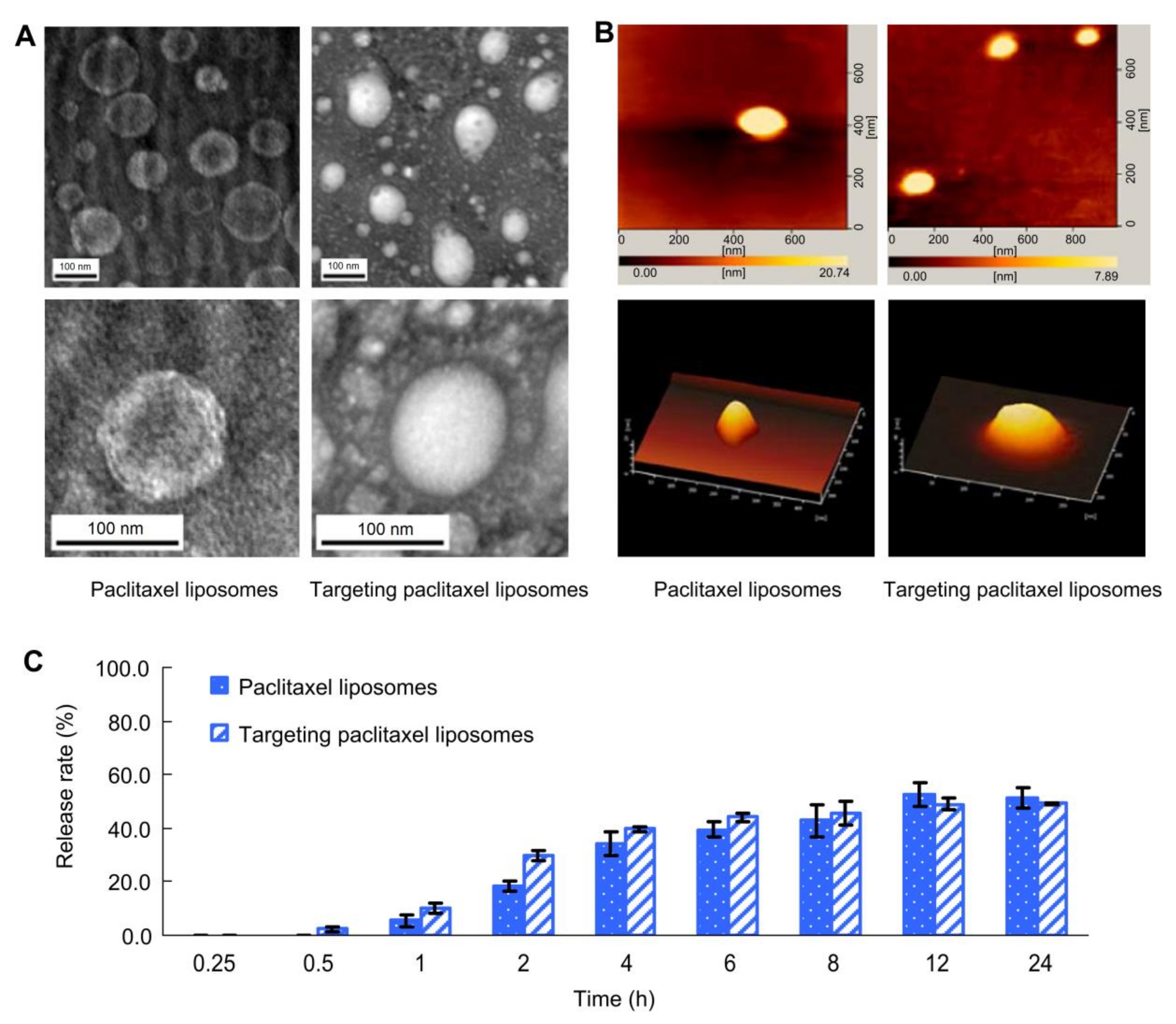Molecules 23 00907 g004 Molecules 23 00907 g004