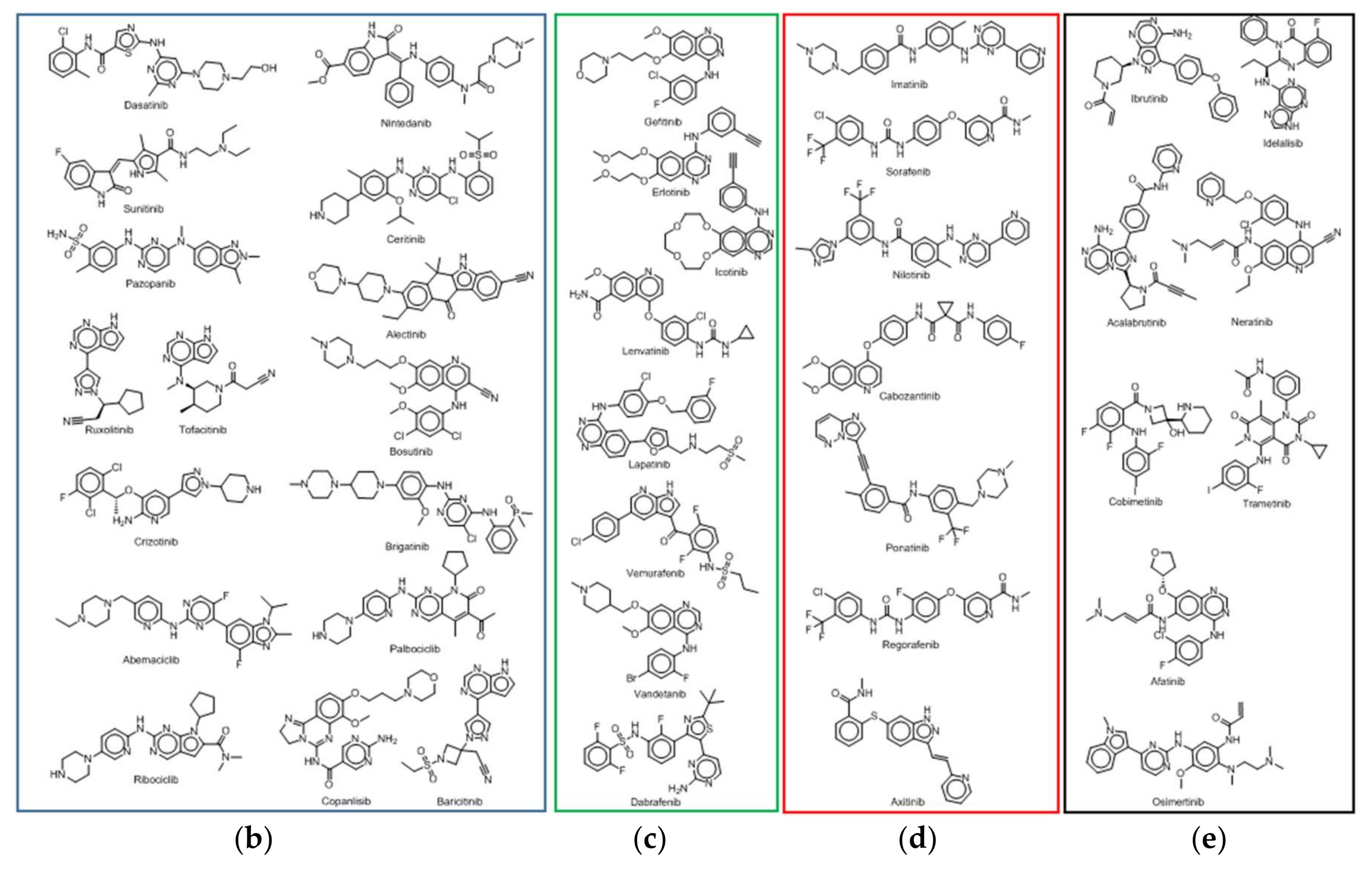Molecules 23 00908 g001b