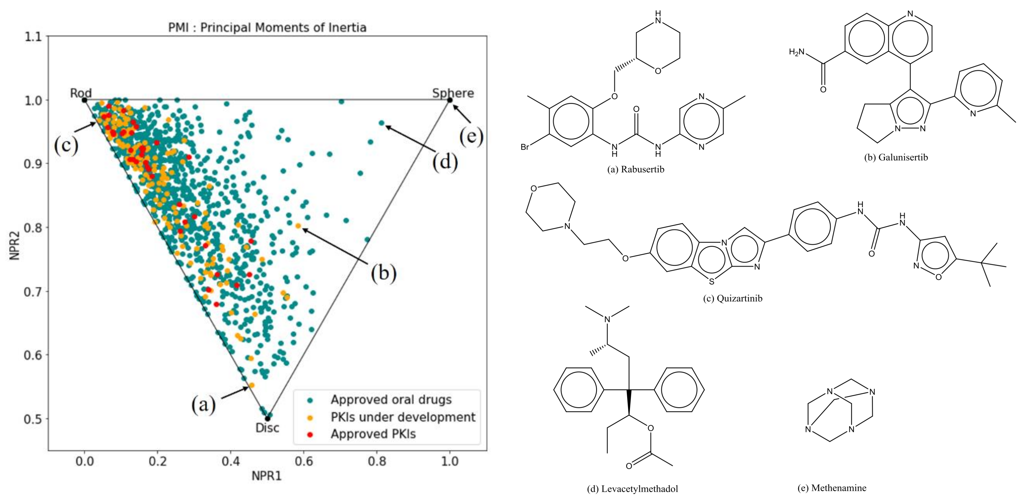 Molecules 23 00908 g007