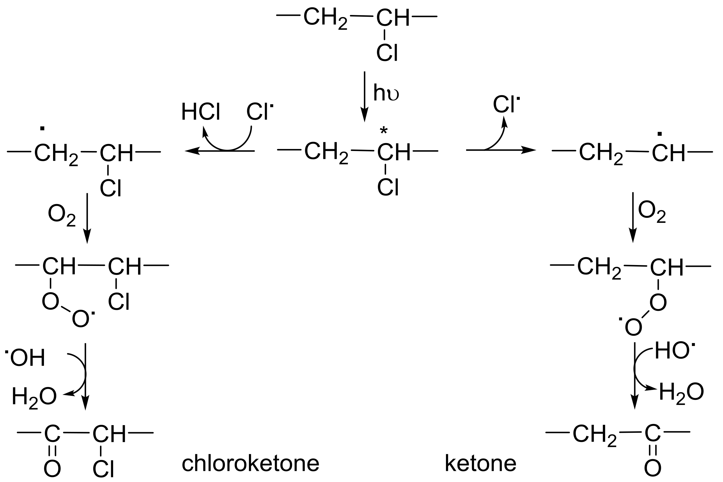 Molecules 23 00913 g003