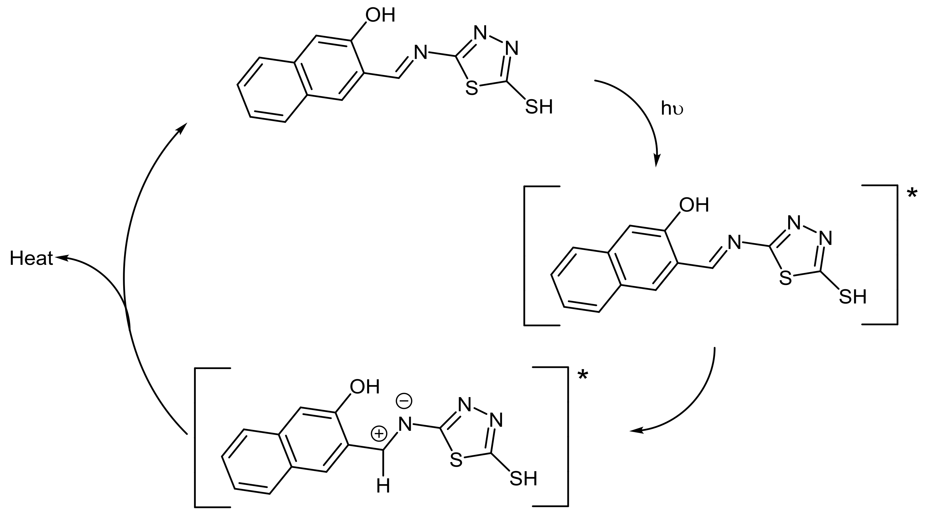 Molecules 23 00913 g010