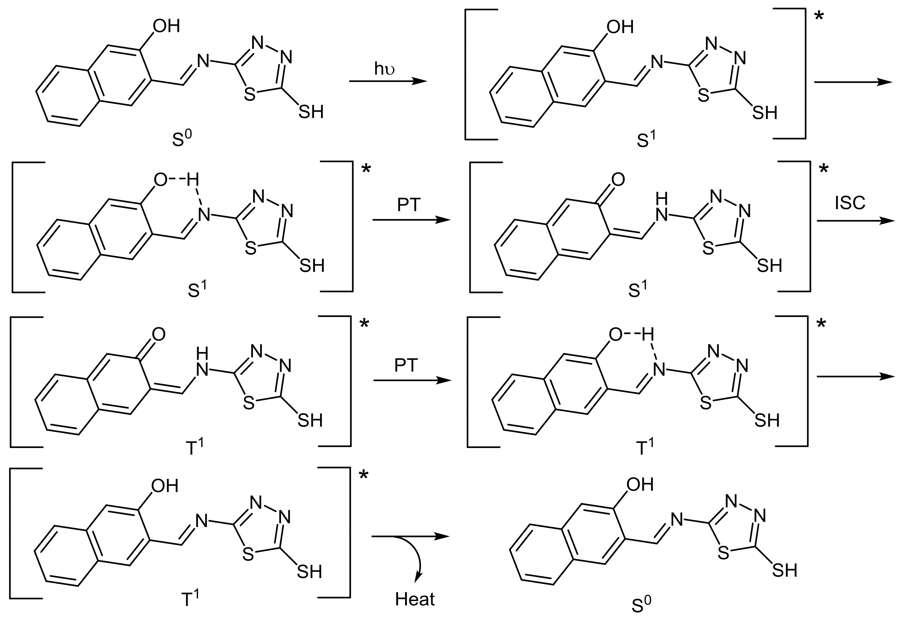 Molecules 23 00913 g011