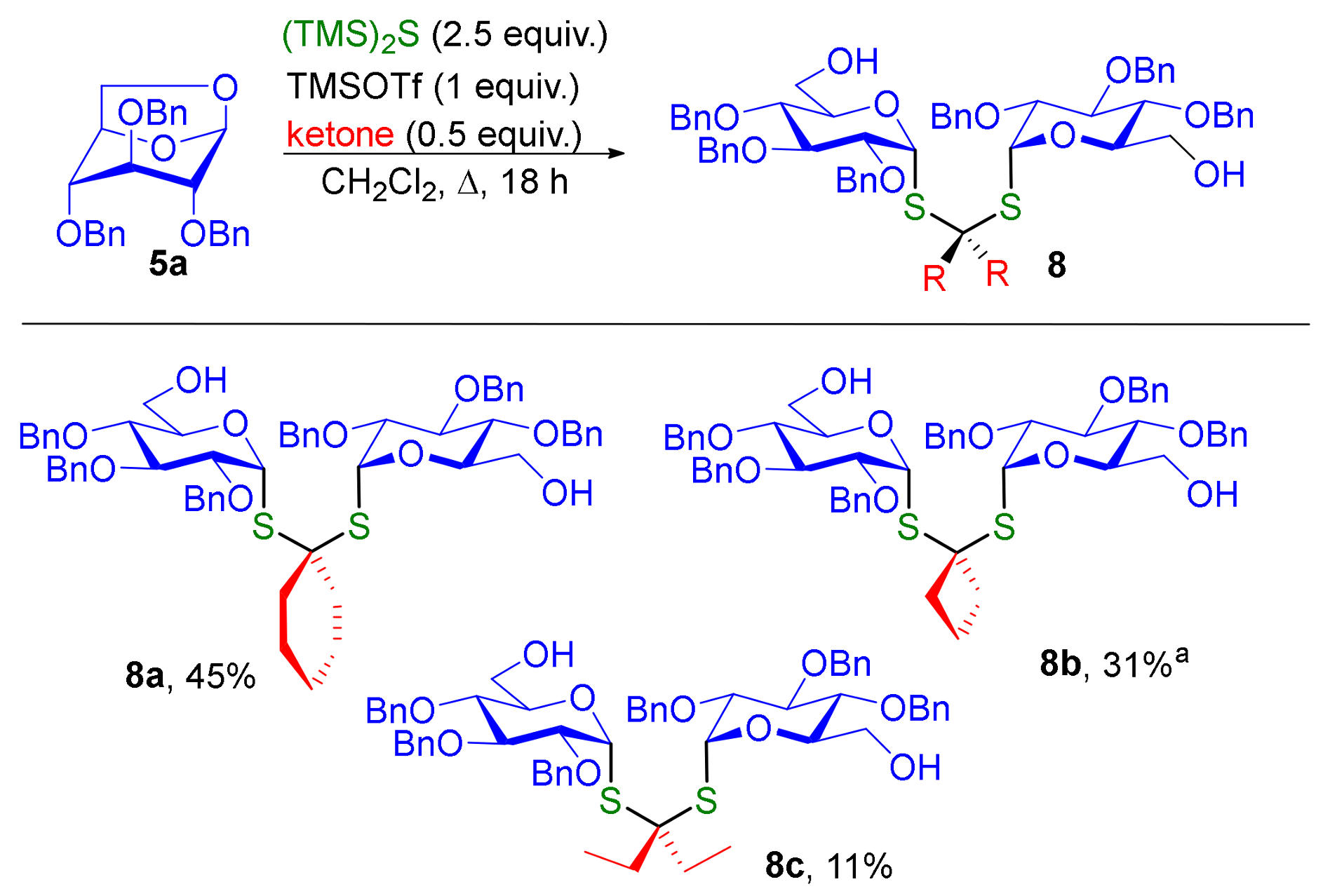 Molecules 23 00914 sch002