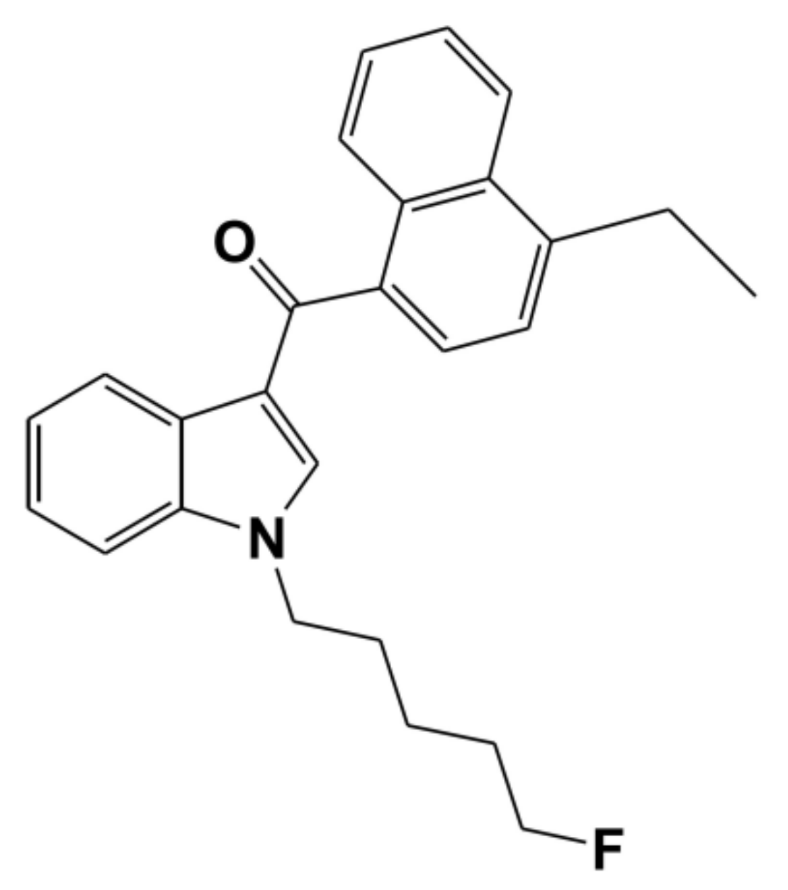 Molecules 23 00920 g001