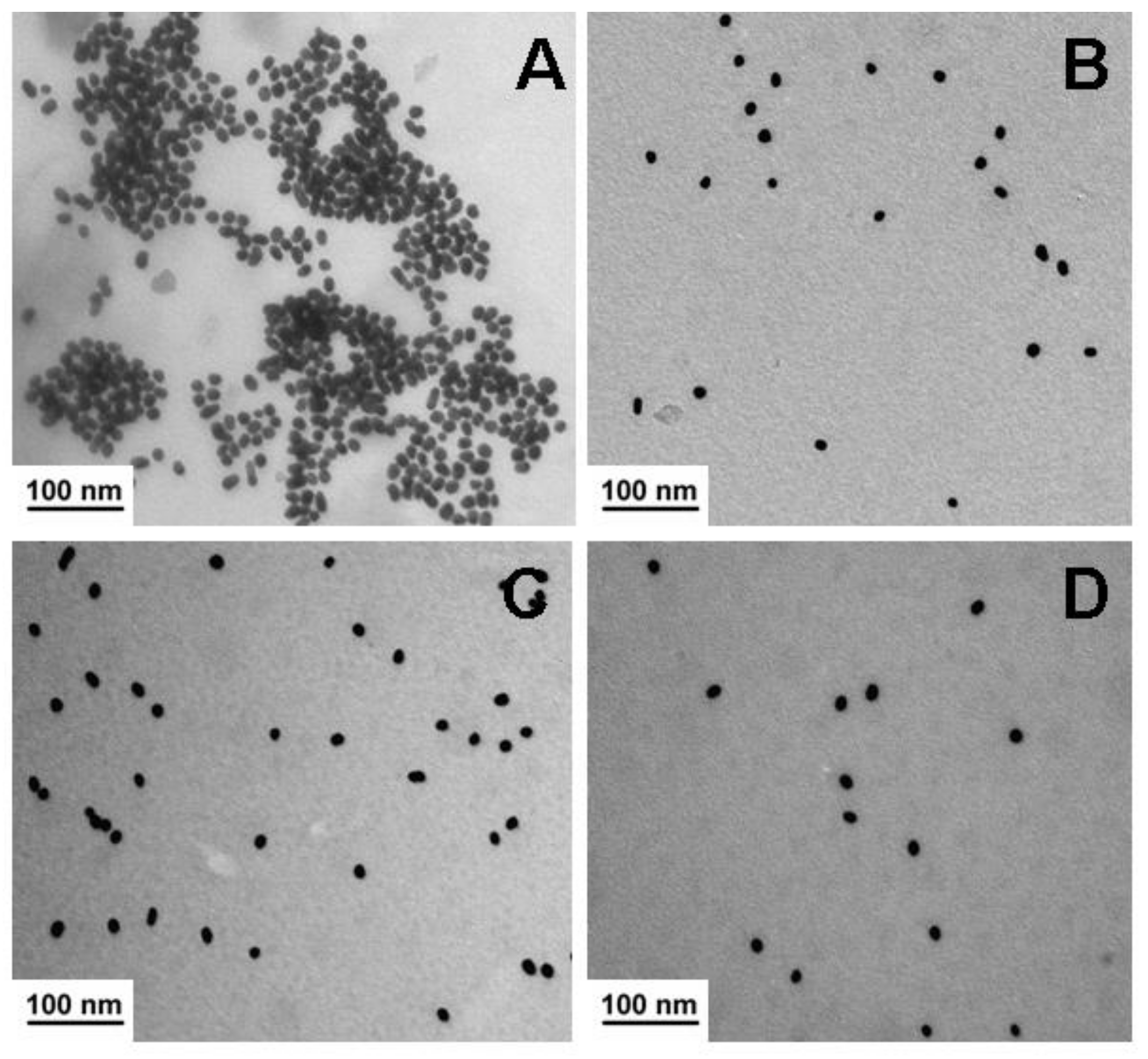 Molecules 23 00921 g004