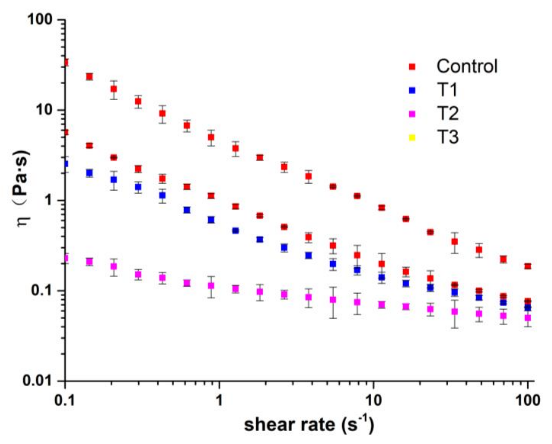 Molecules 23 00925 g002