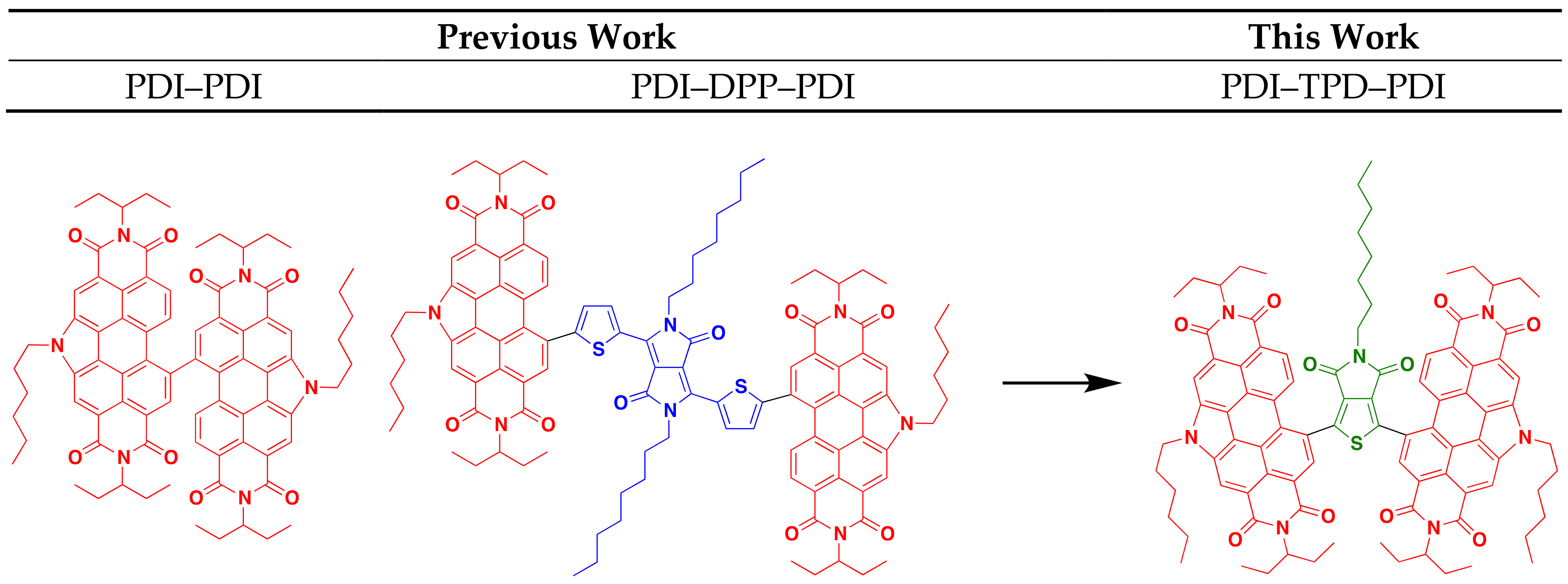 Molecules 23 00931 g001
