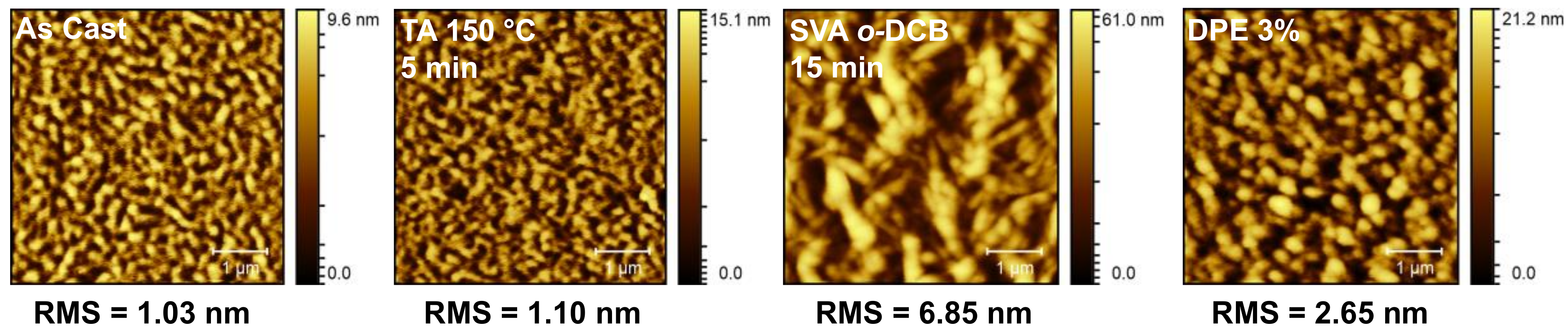 Molecules 23 00931 g009