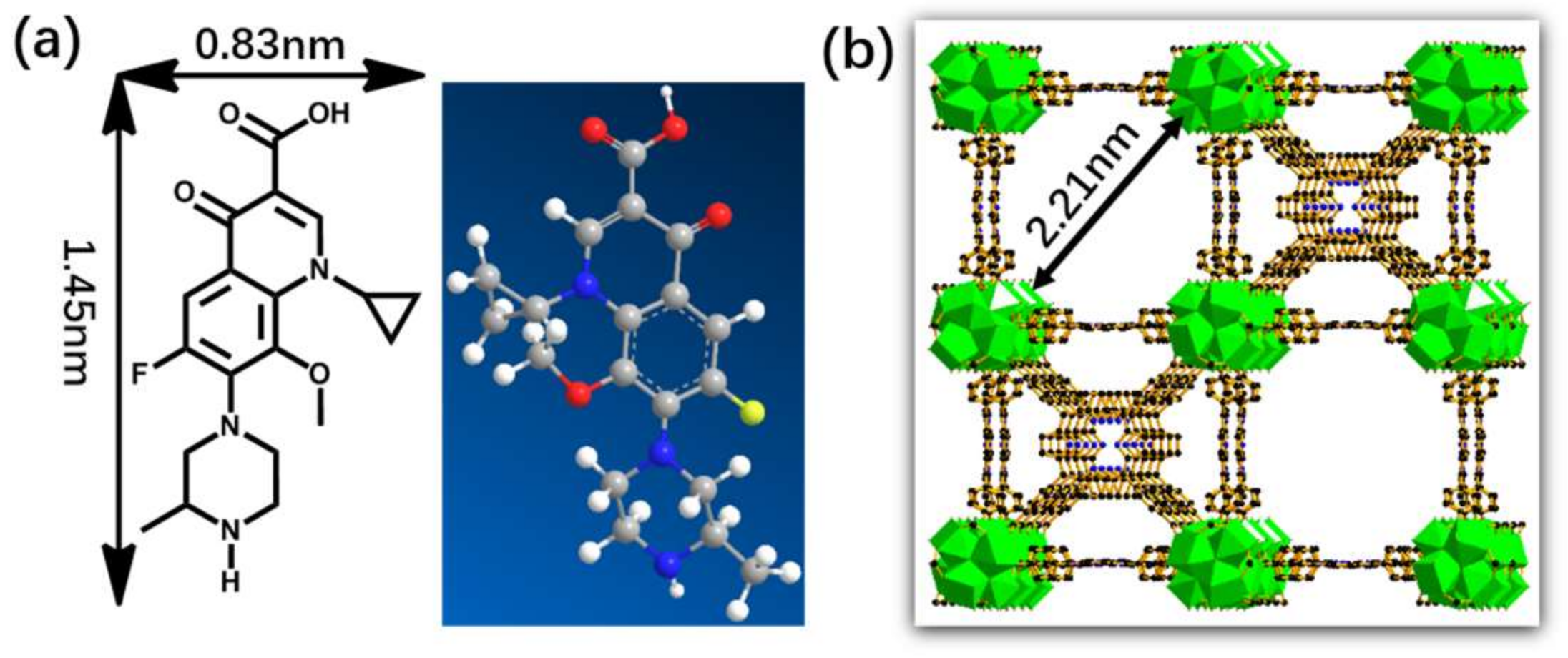 Molecules 23 00937 g001