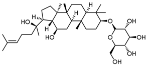 Molecules 23 00940 i008