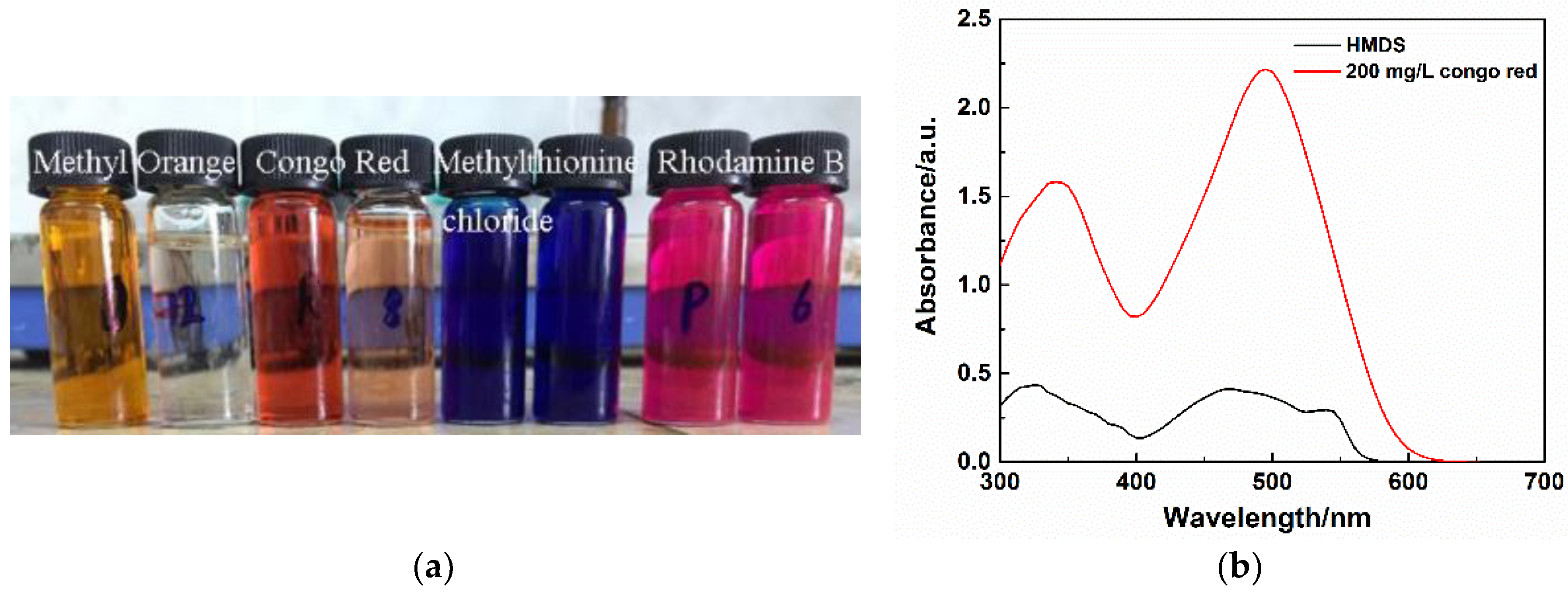 Molecules 23 00945 g014