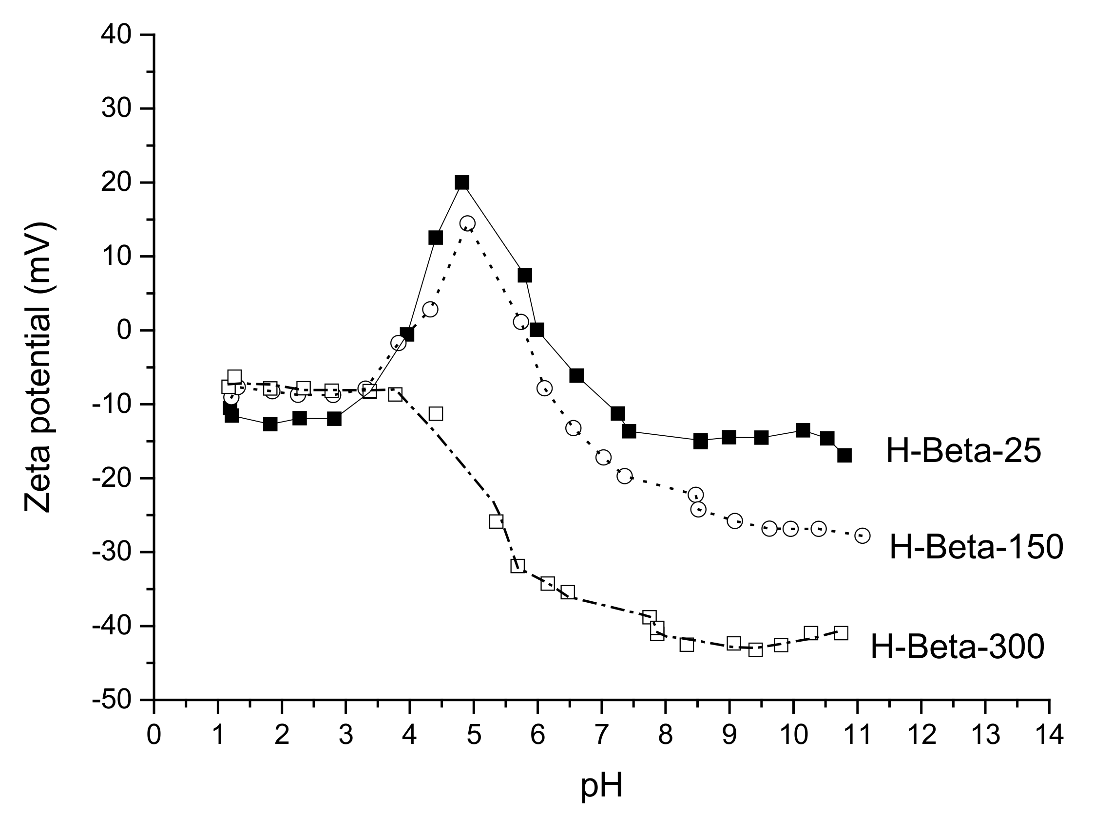 Molecules 23 00946 g008 Molecules 23 00946 g008