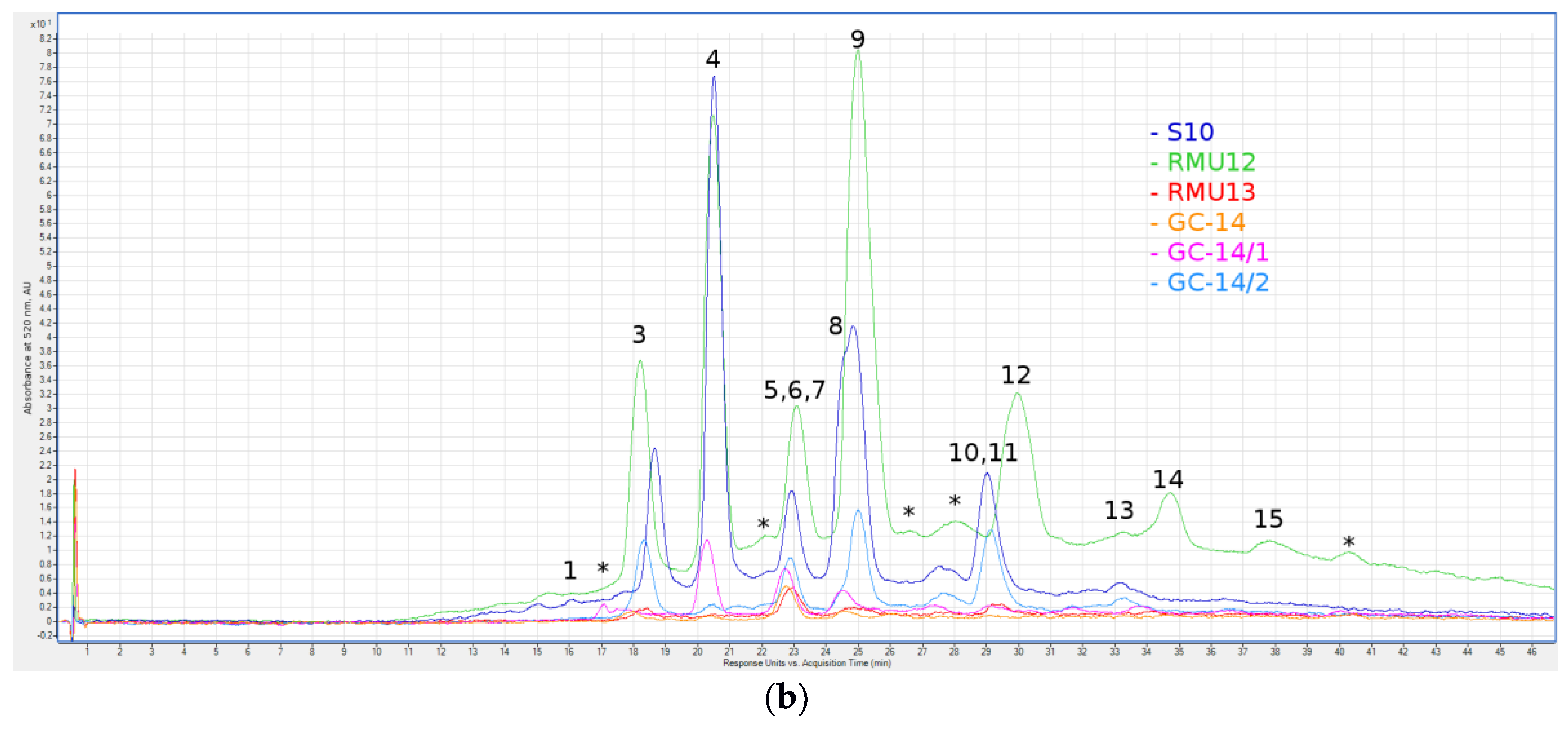 Molecules 23 00948 g001b Molecules 23 00948 g001b