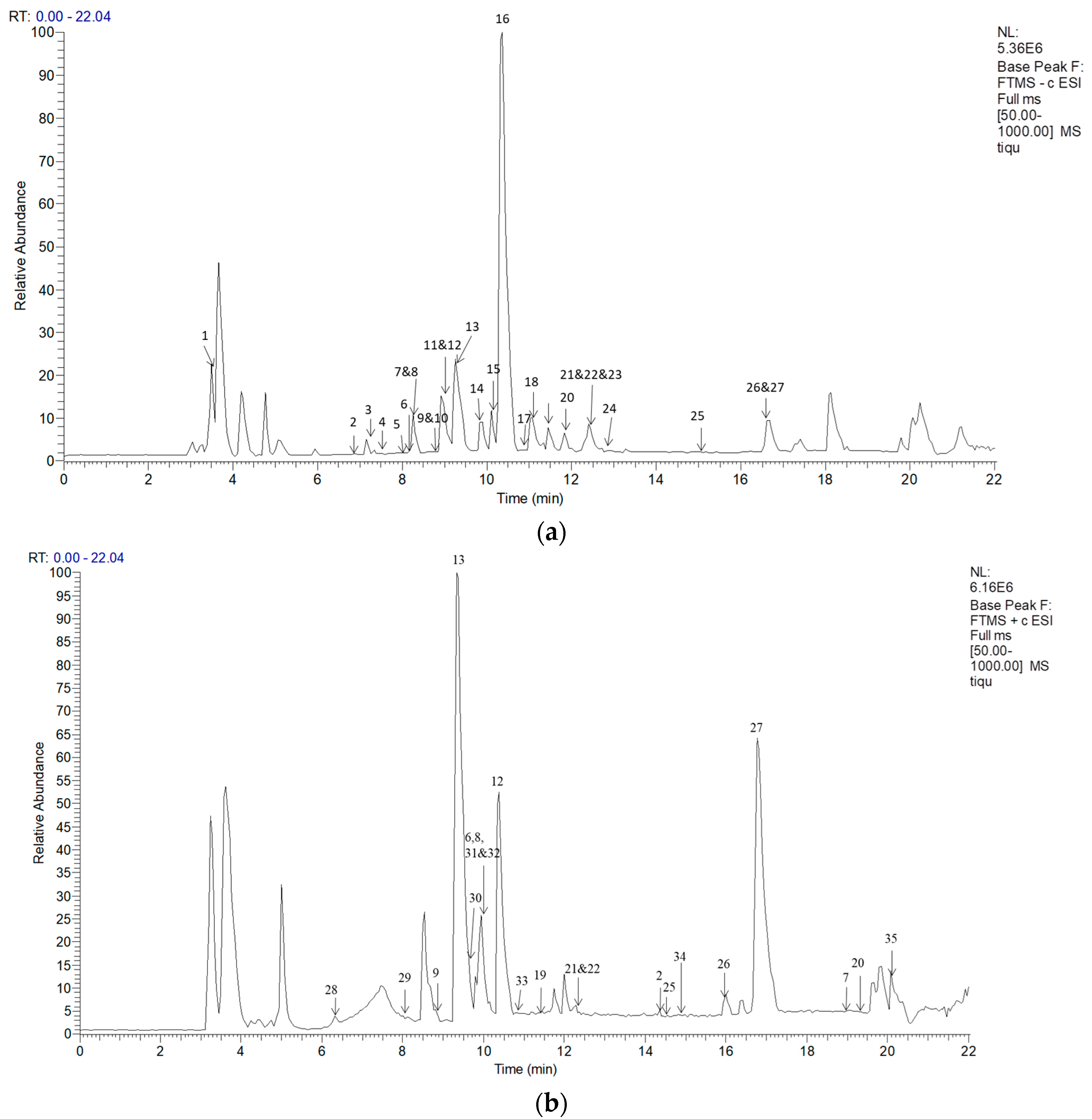 Molecules 23 00957 g002