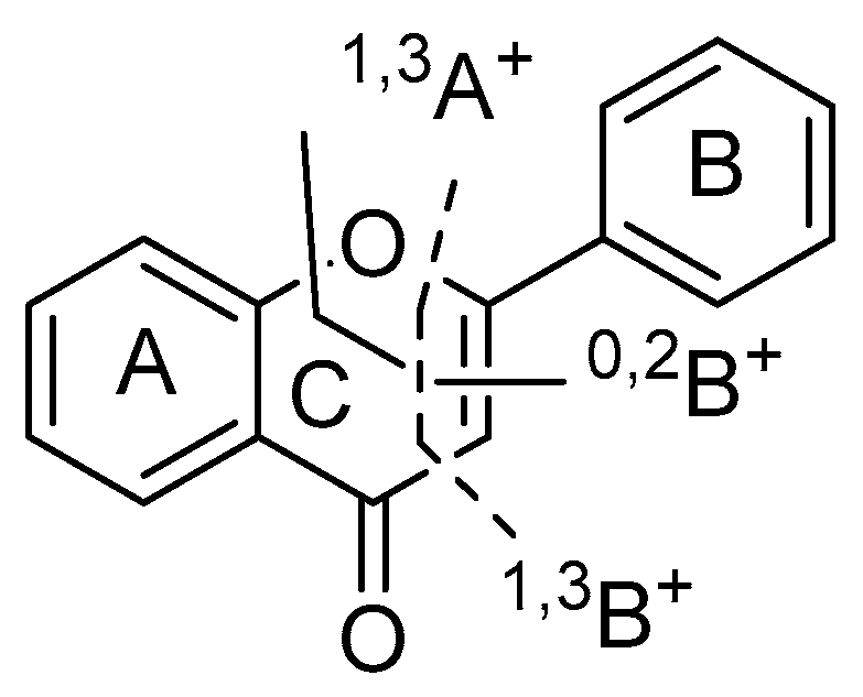 Molecules 23 00957 g003