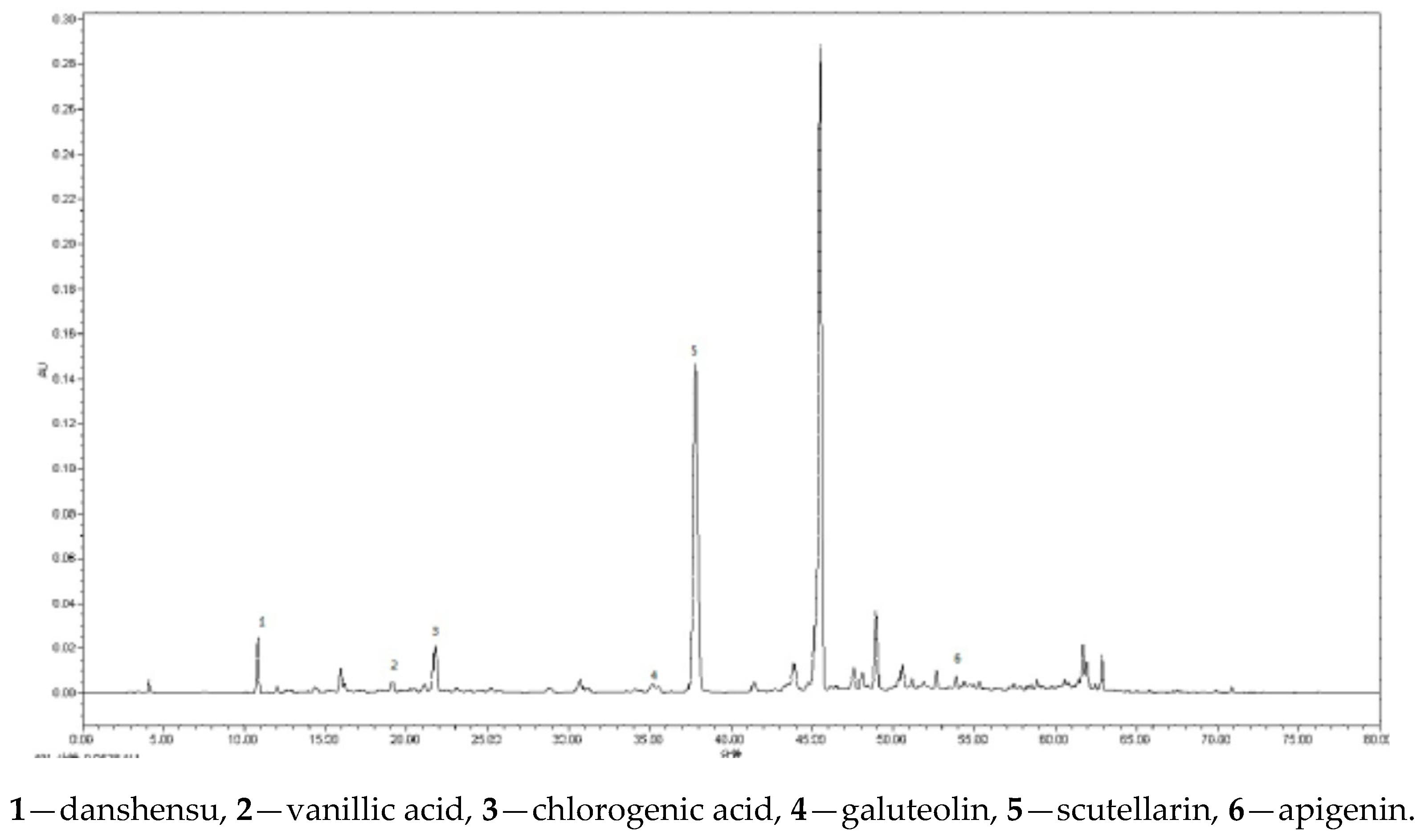 Molecules 23 00957 g004