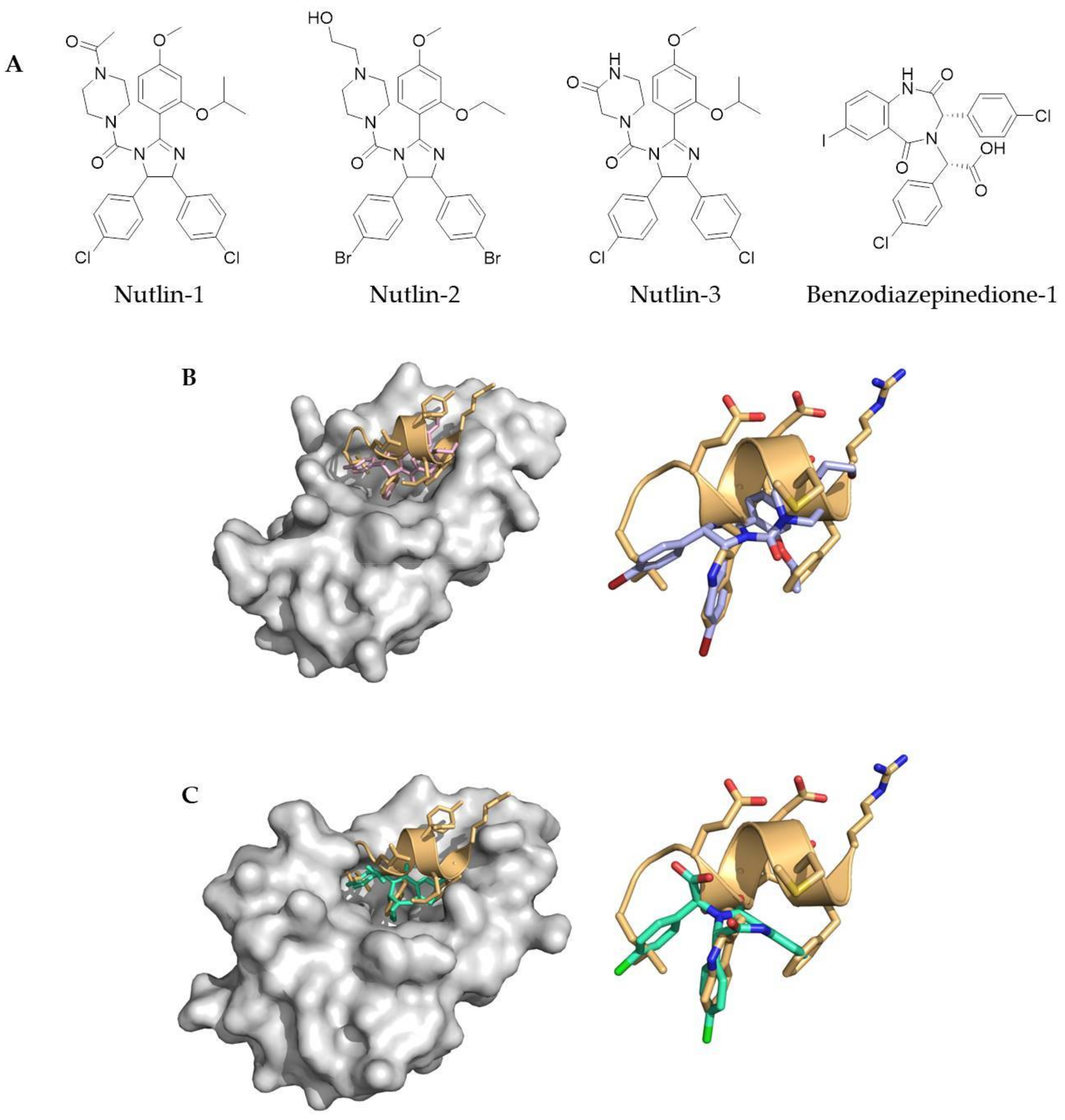 Molecules 23 00959 g001