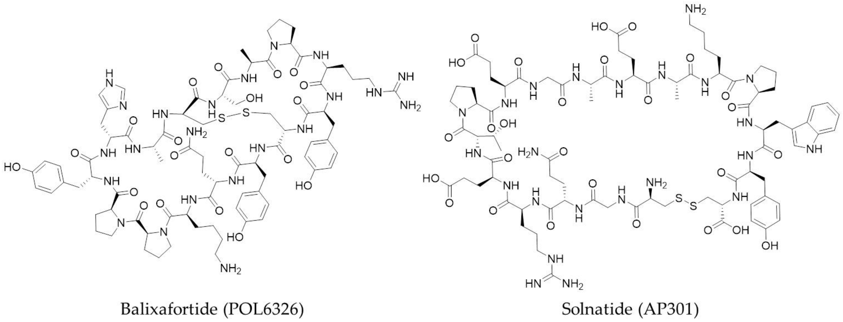 Molecules 23 00959 g004