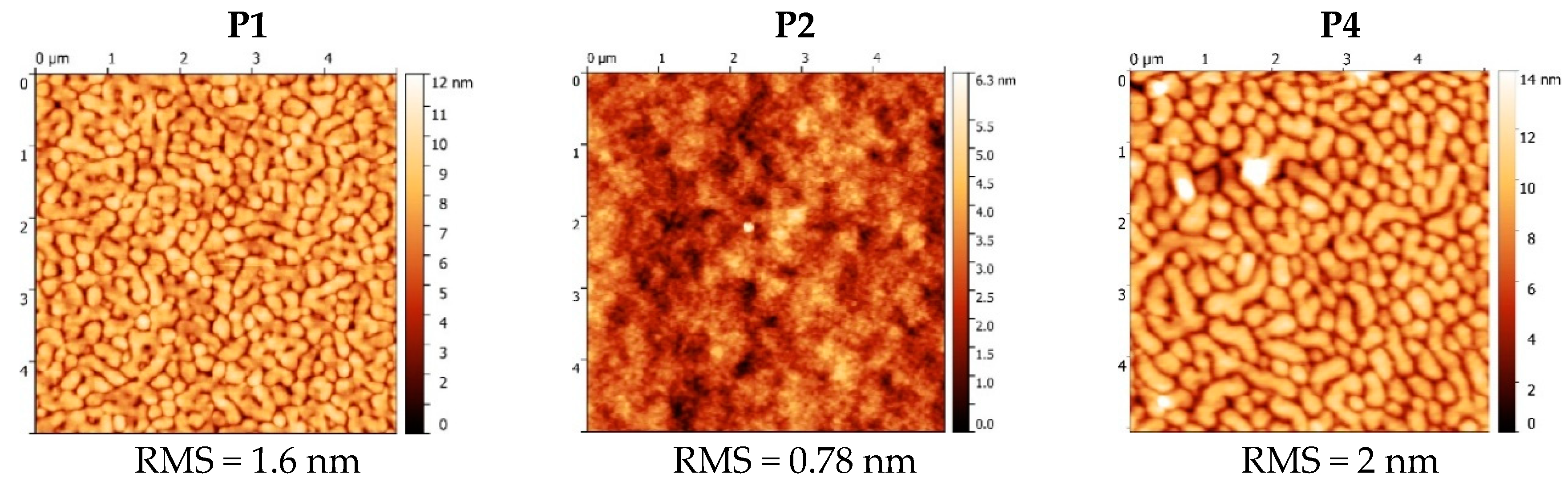 Molecules 23 00962 g003