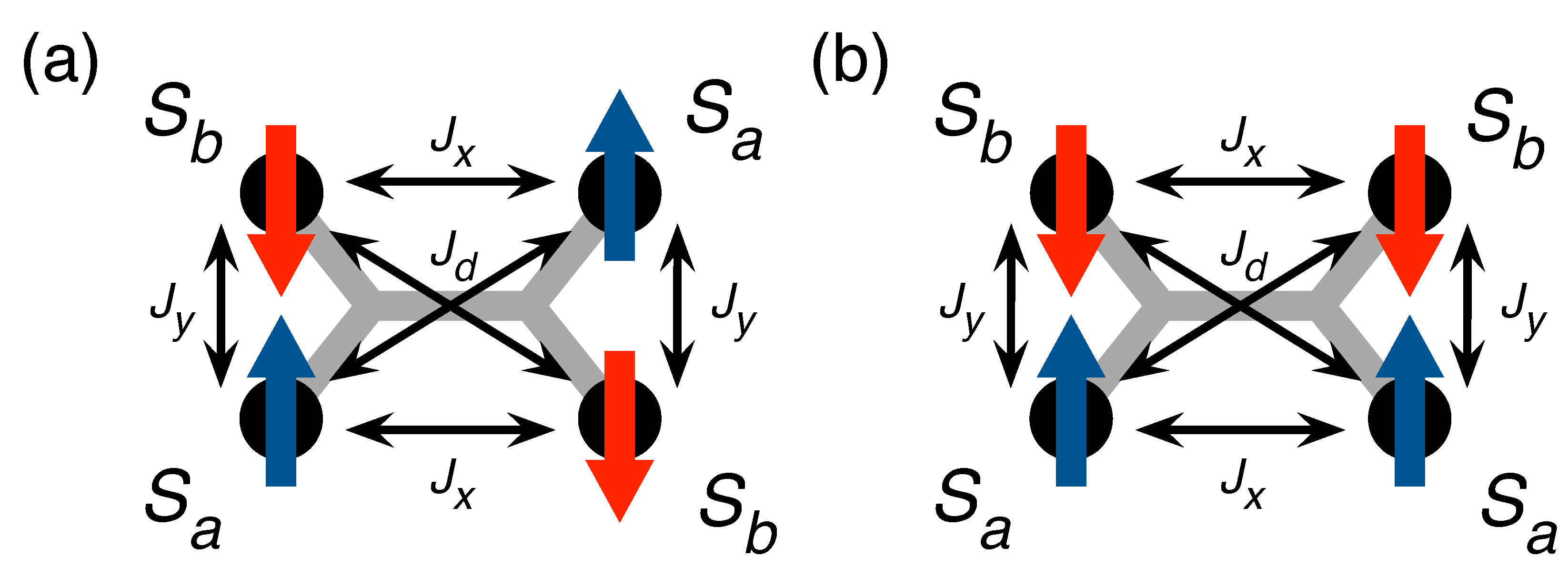 Molecules 23 00964 g005