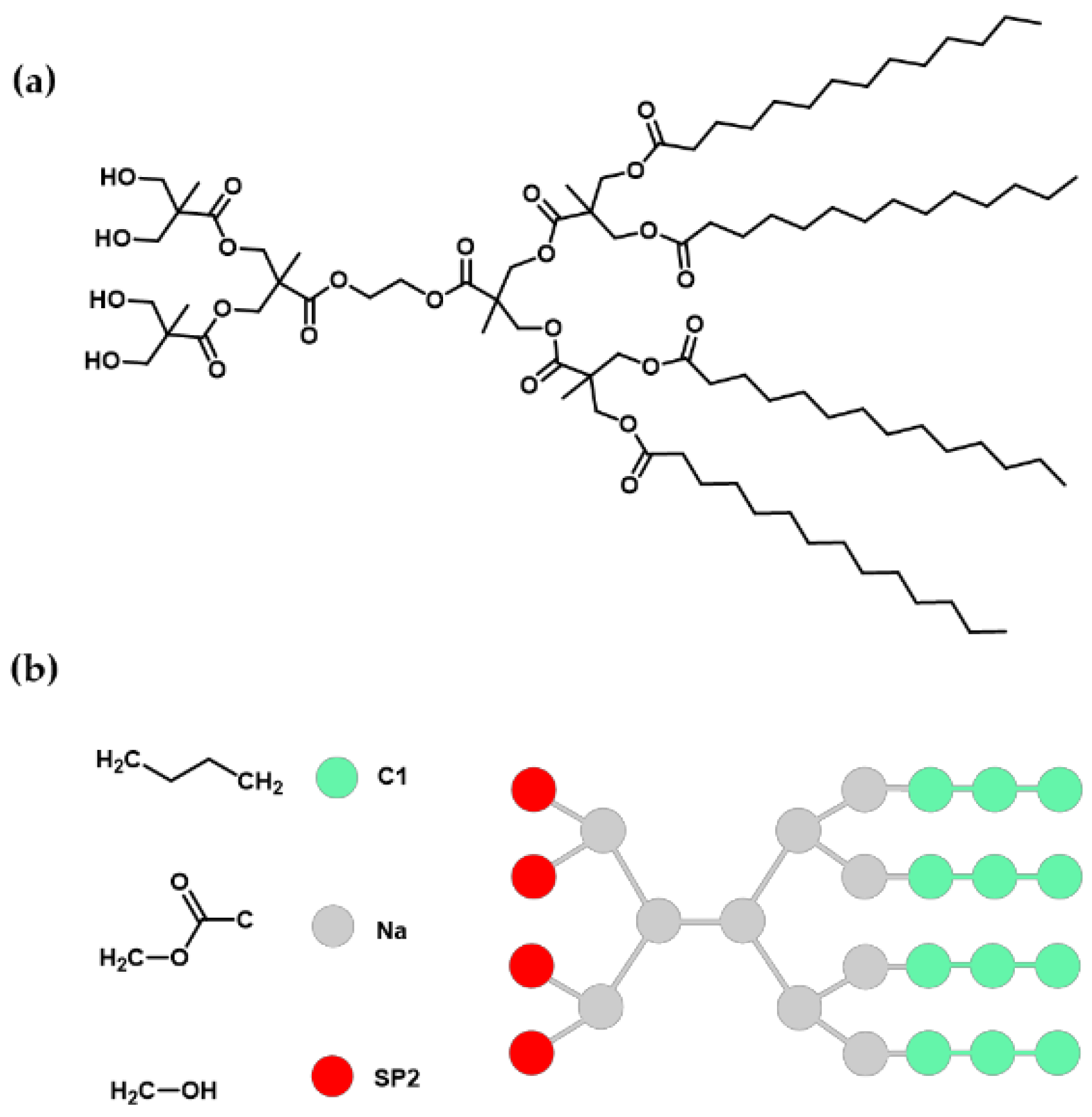 Molecules 23 00969 g008