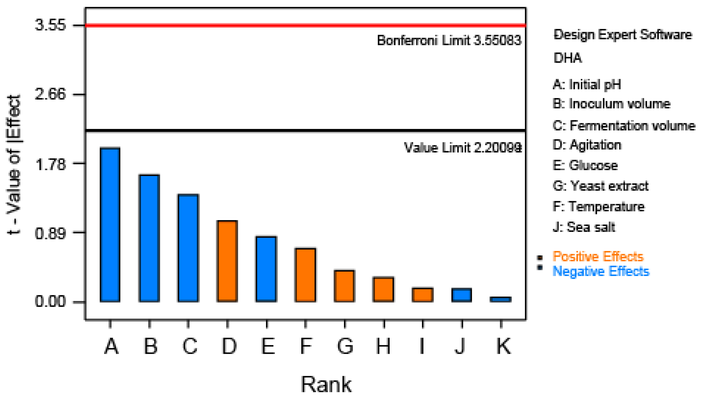 Molecules 23 00974 g001