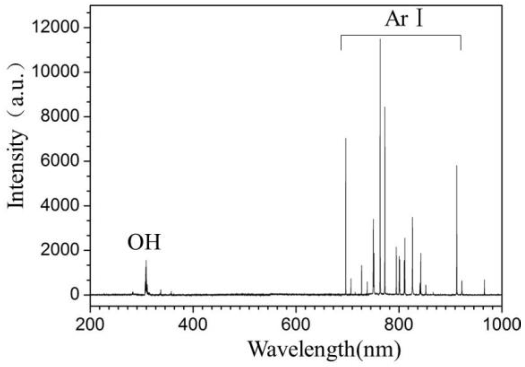 Molecules 23 00975 g005
