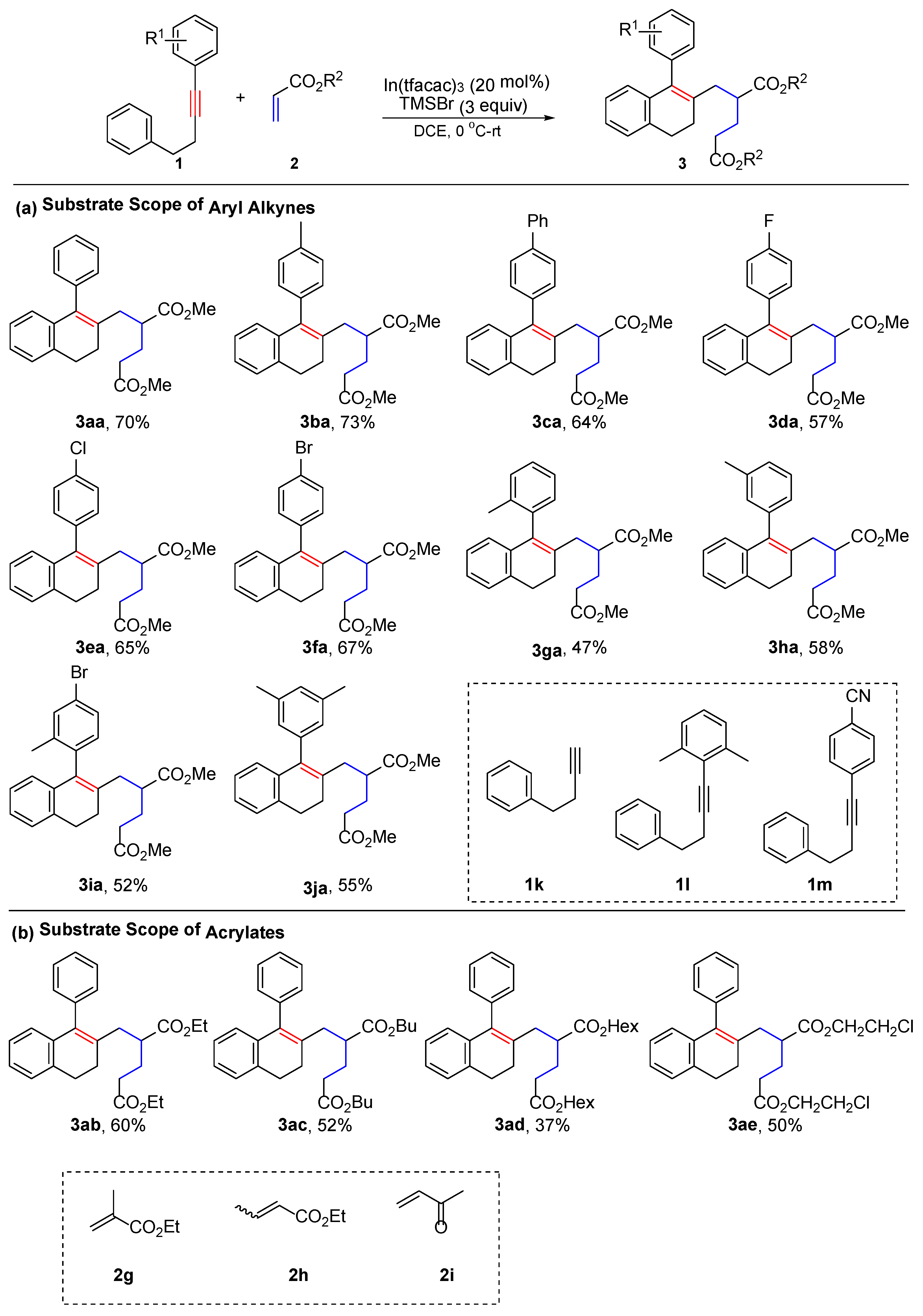Molecules 23 00979 g002