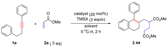 Molecules 23 00979 i001