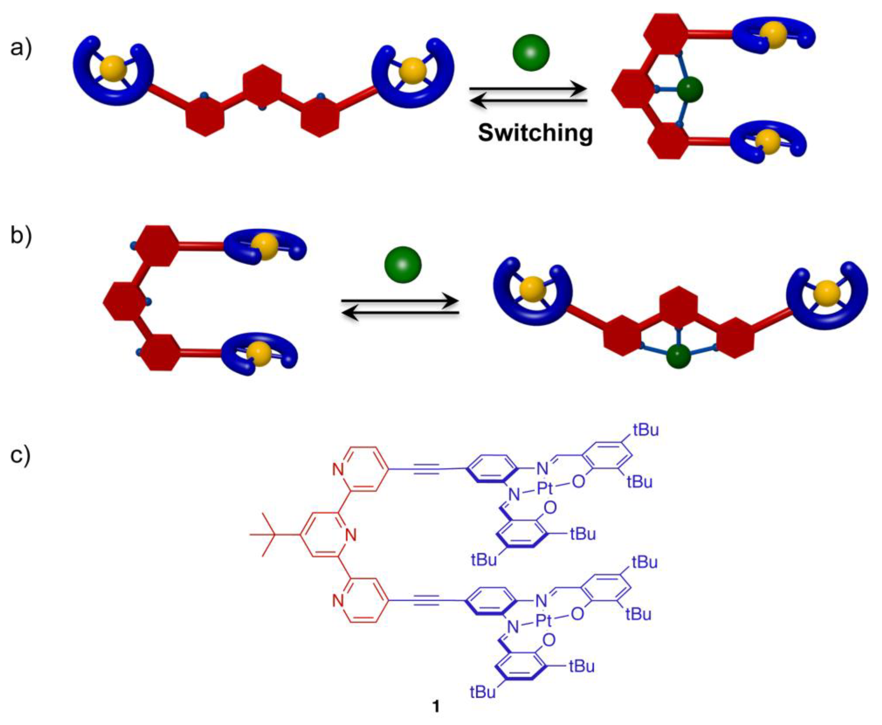 Molecules 23 00990 g001 Molecules 23 00990 g001