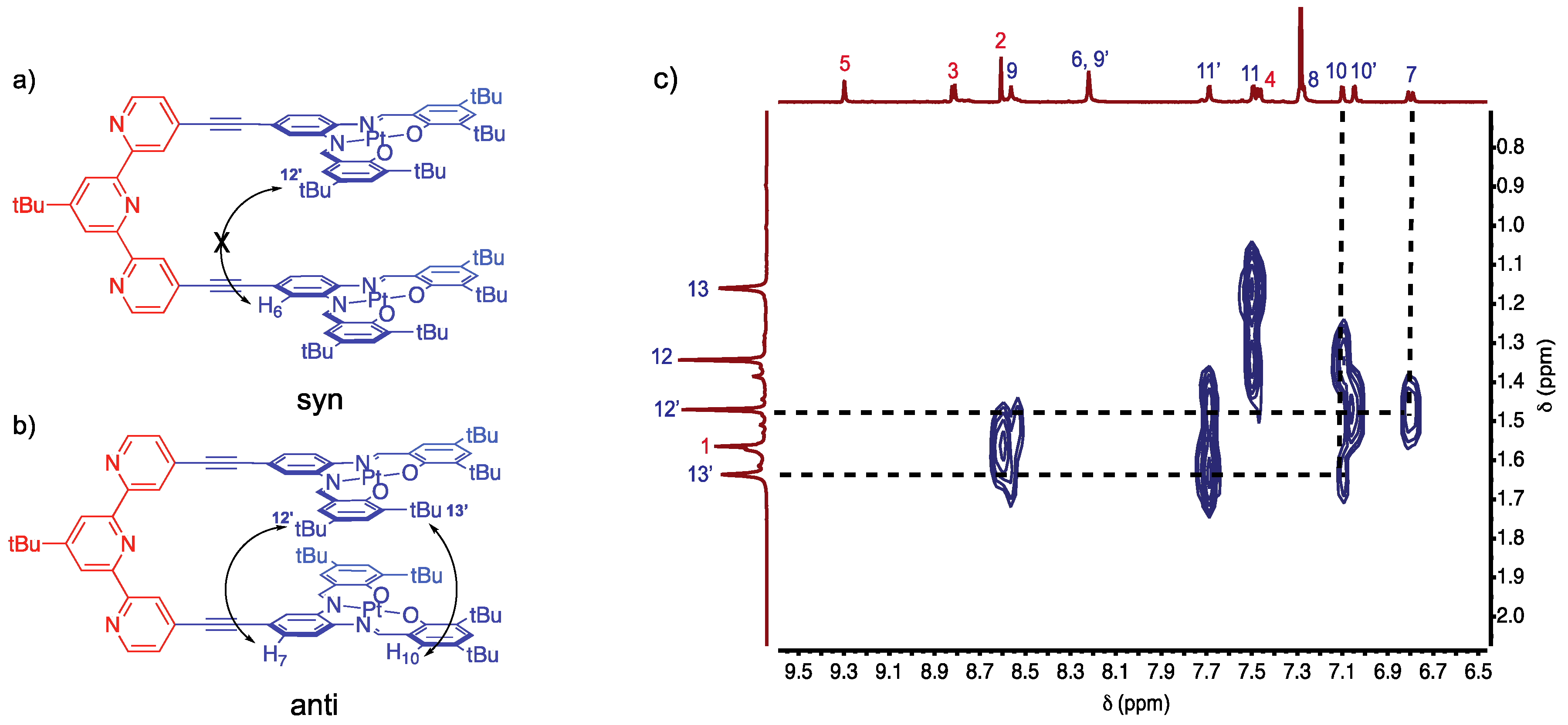 Molecules 23 00990 g002 Molecules 23 00990 g002