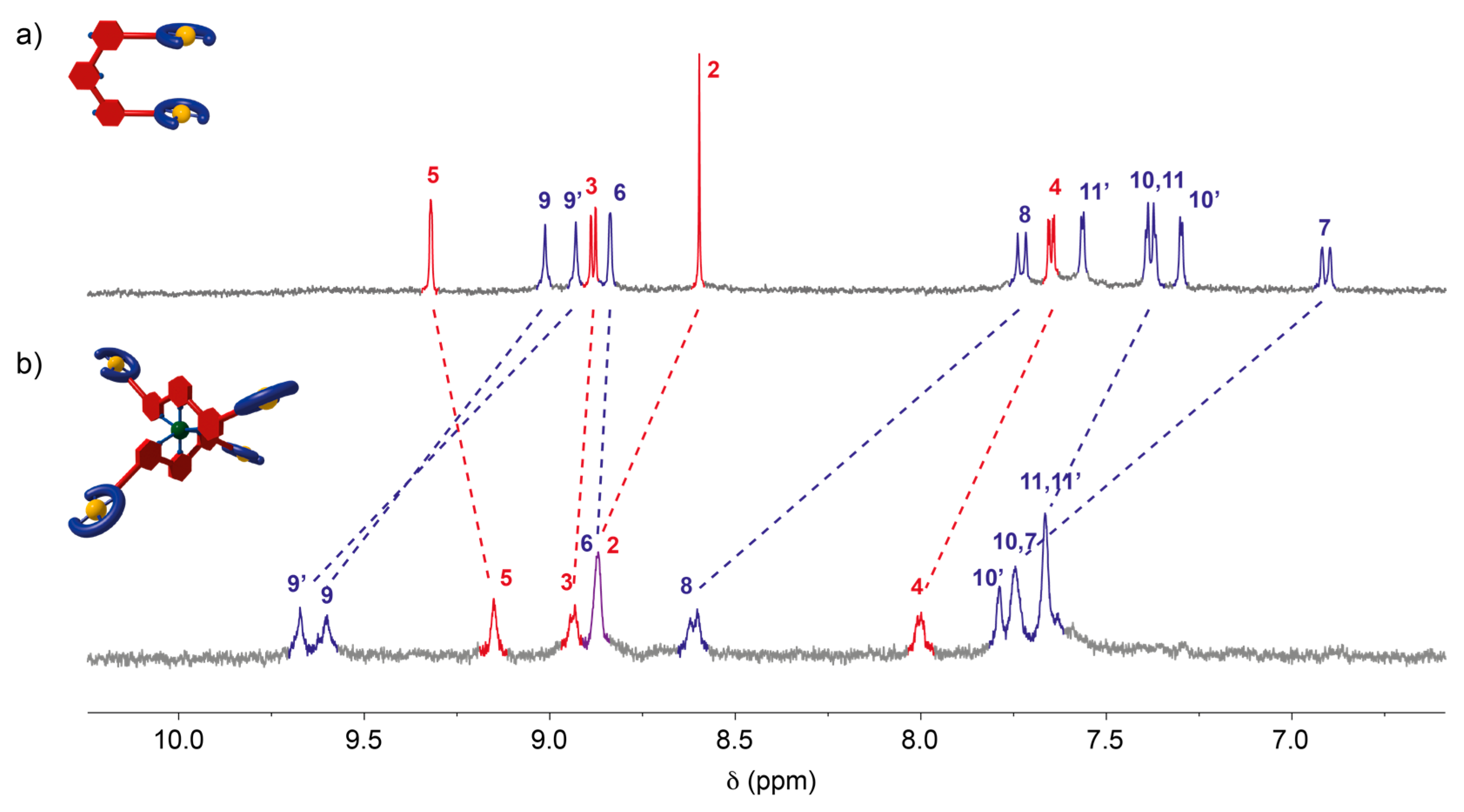 Molecules 23 00990 g005 Molecules 23 00990 g005