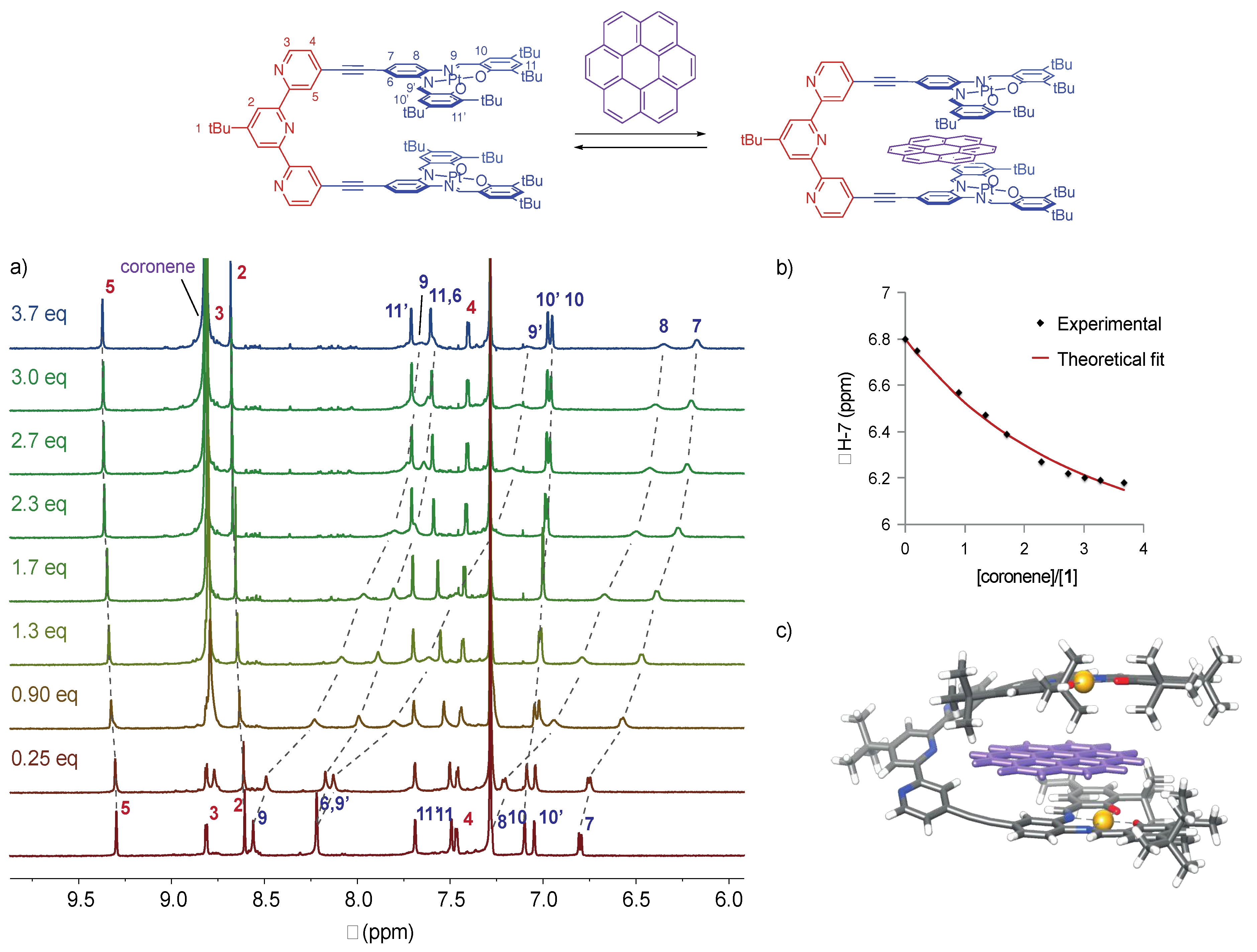 Molecules 23 00990 g007 Molecules 23 00990 g007