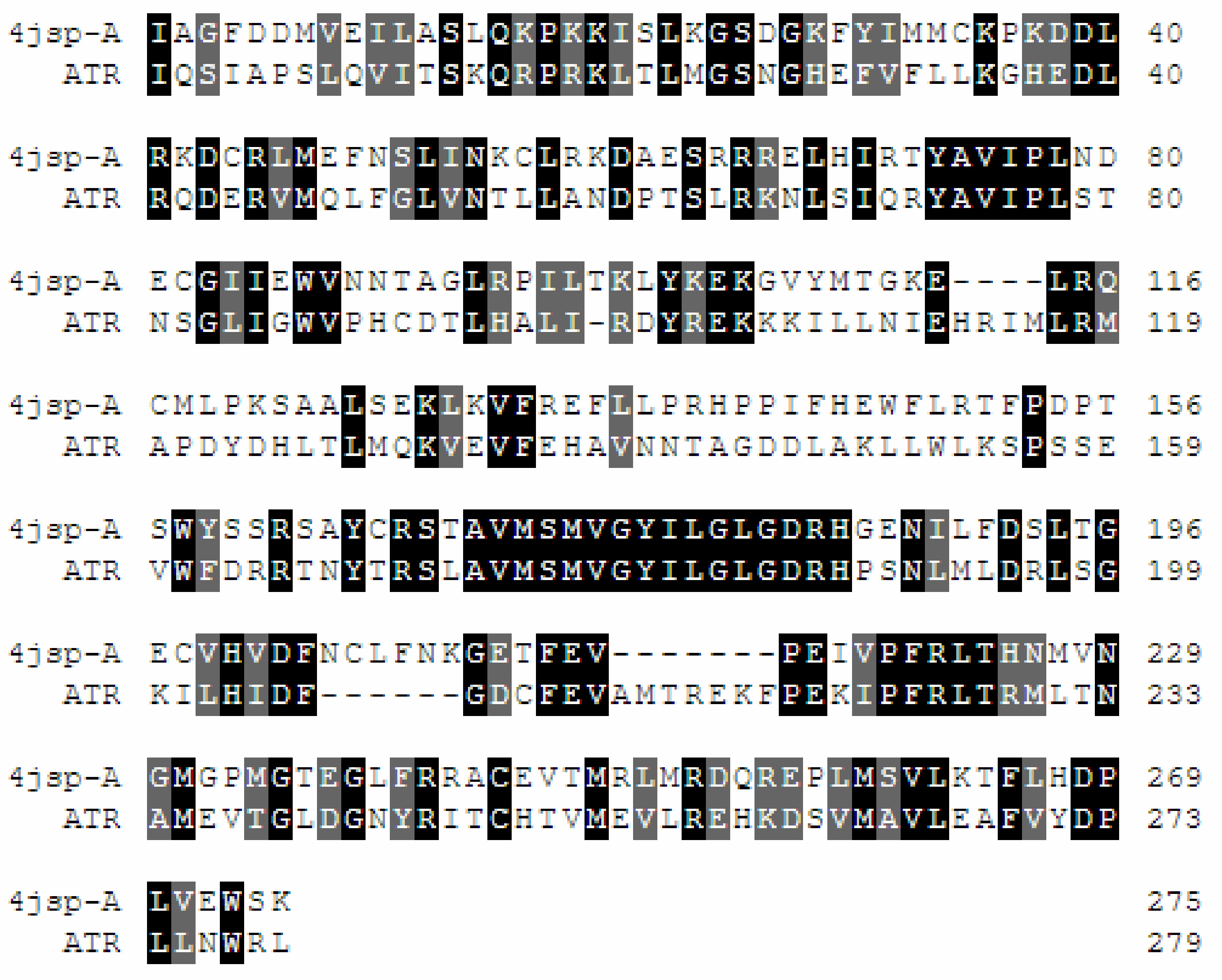 Molecules 23 00992 g002