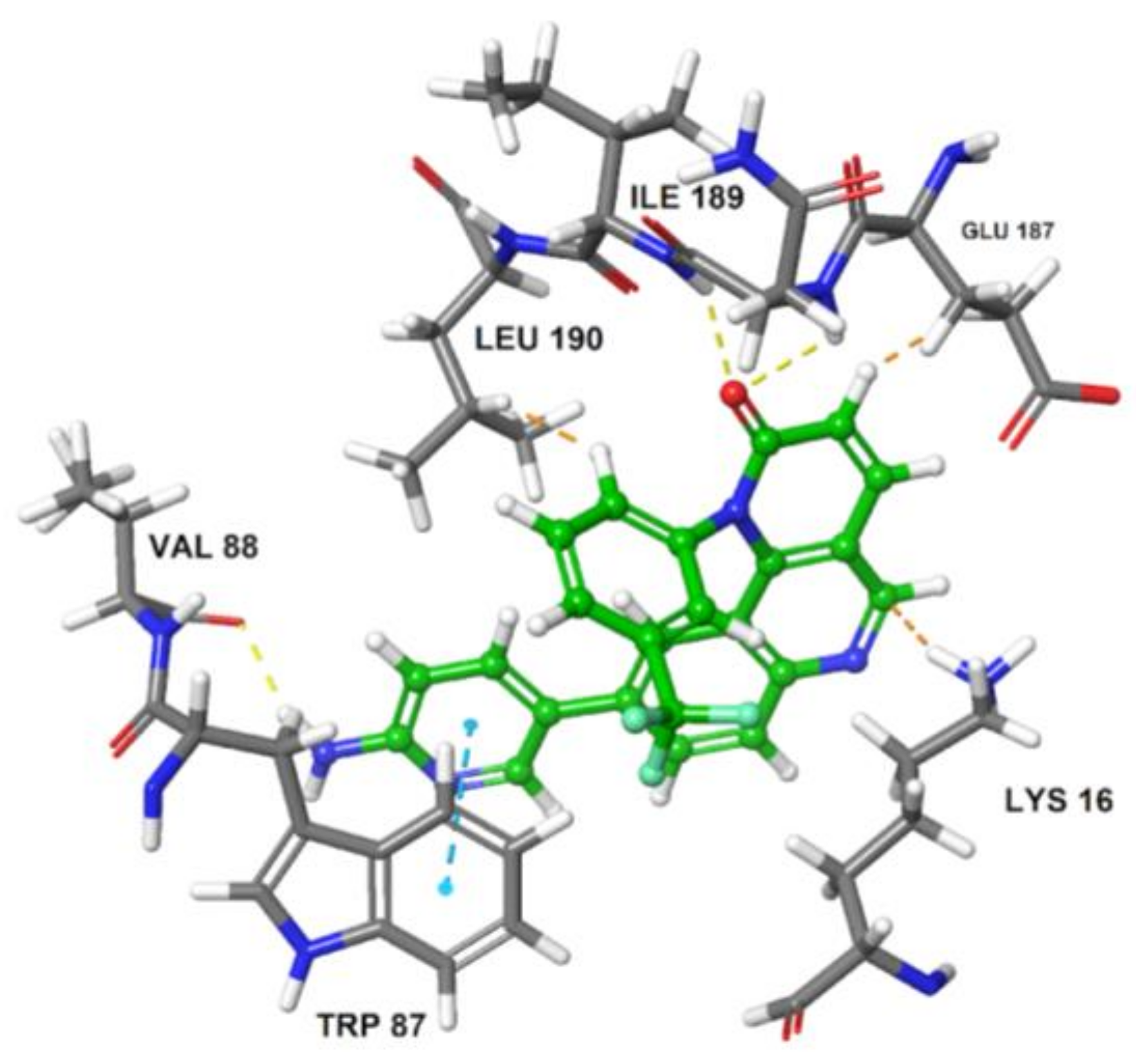 Molecules 23 00992 g005